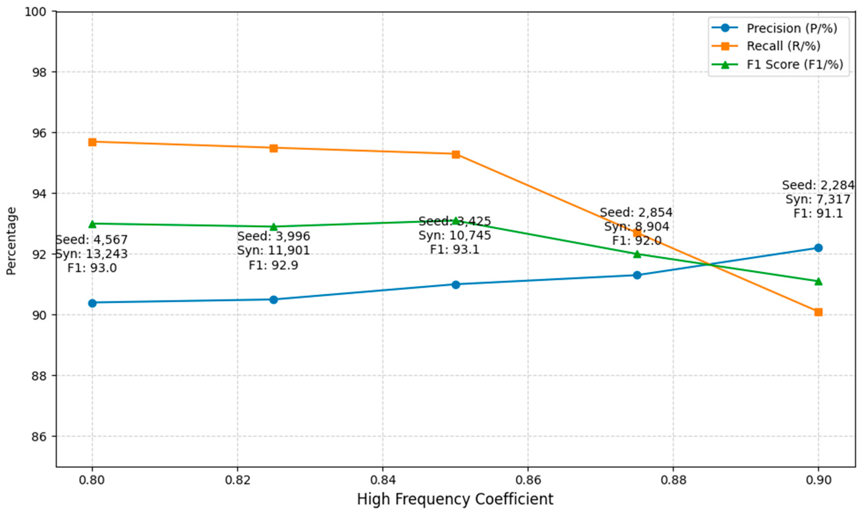 Applsci 15 04134 g006