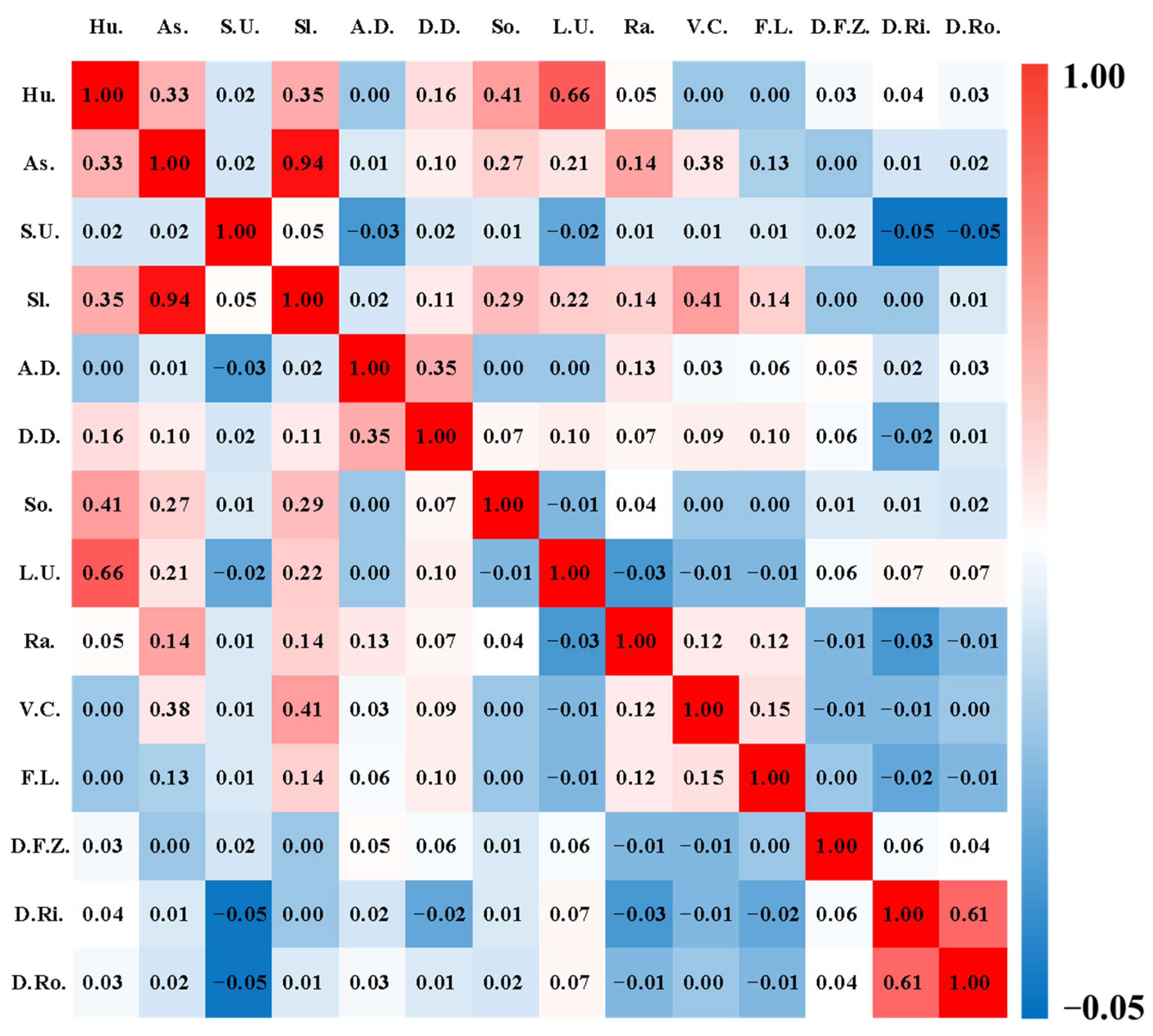 Applsci 15 04143 g004