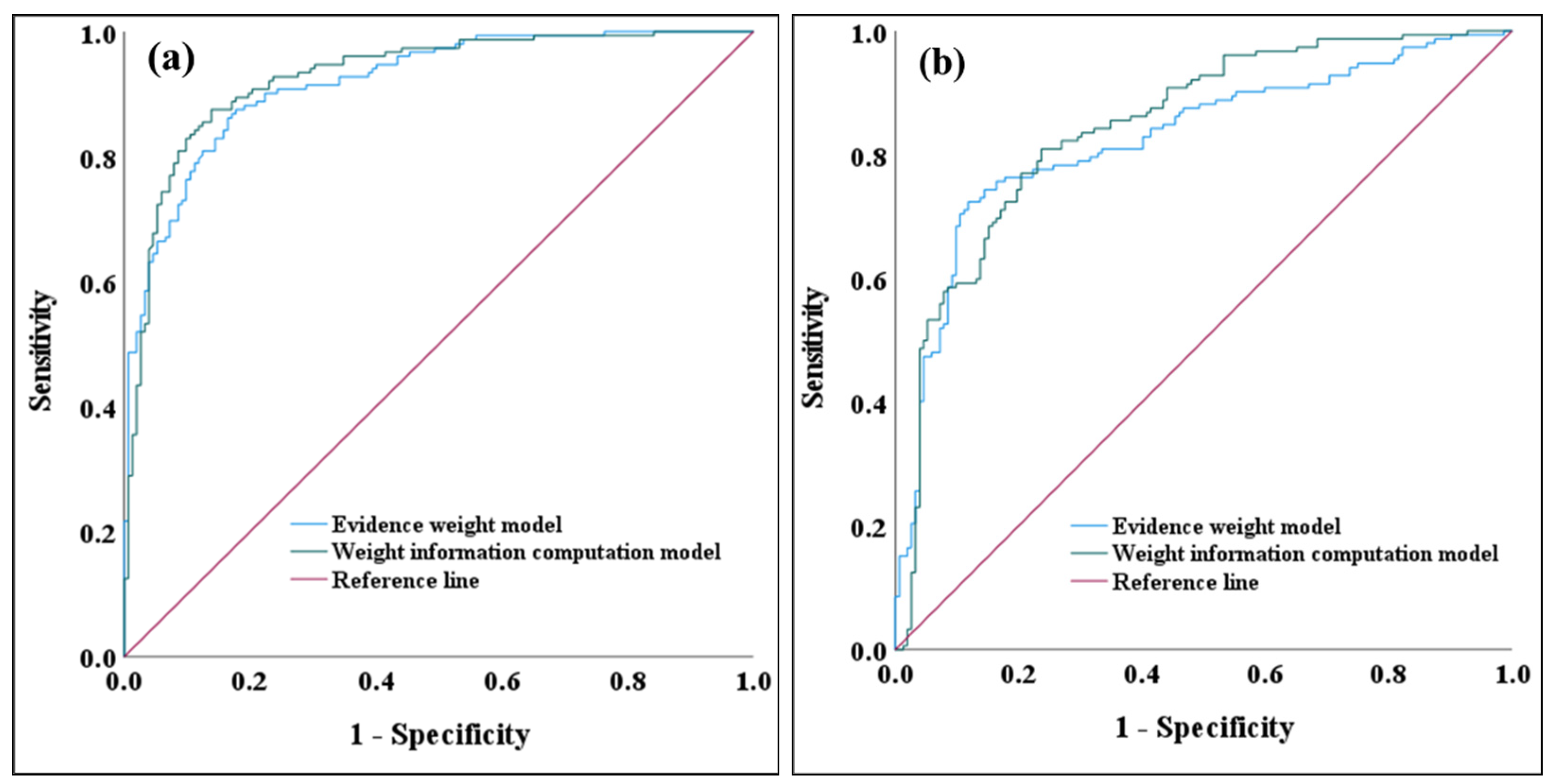 Applsci 15 04143 g006