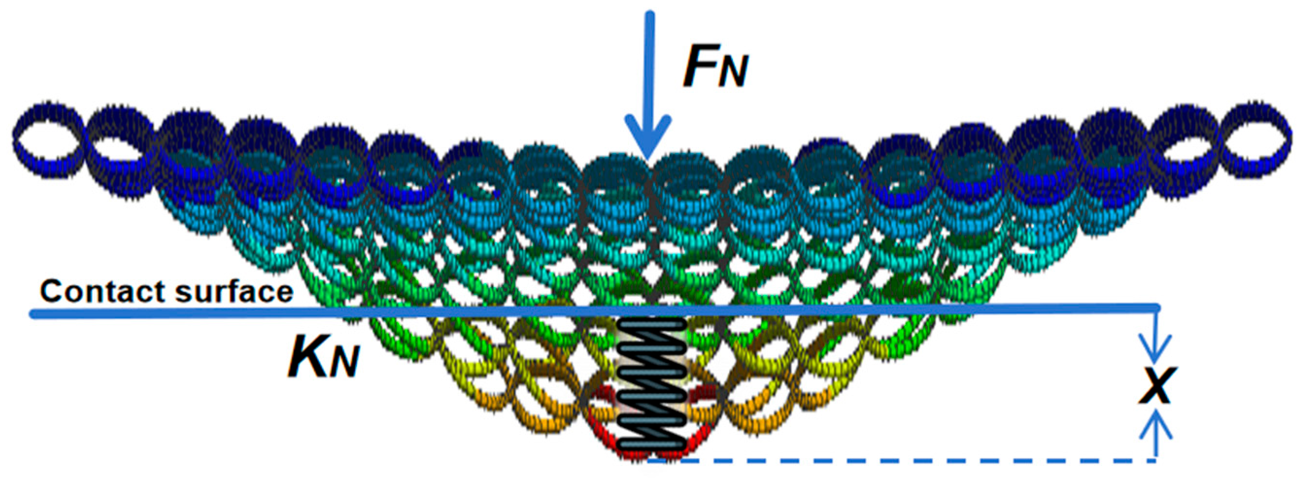 Applsci 15 04144 g003