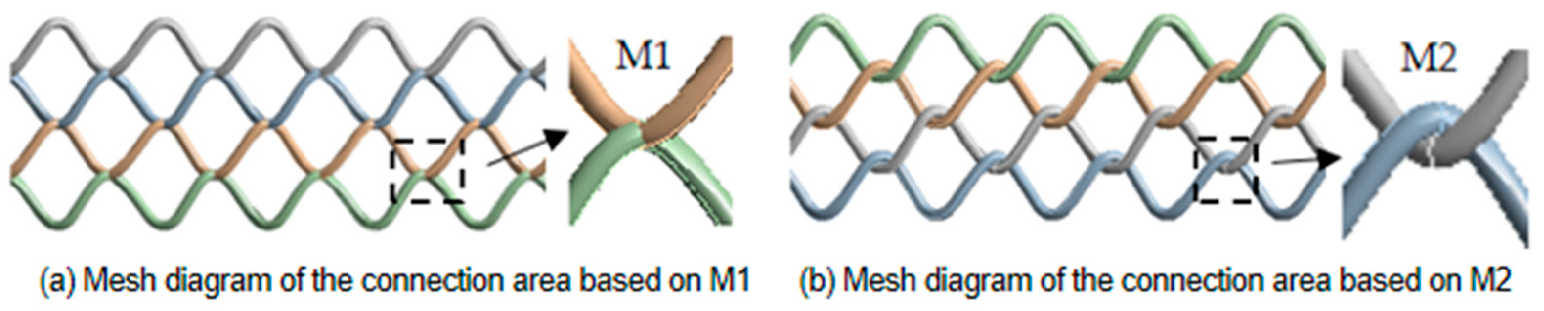 Applsci 15 04144 g004