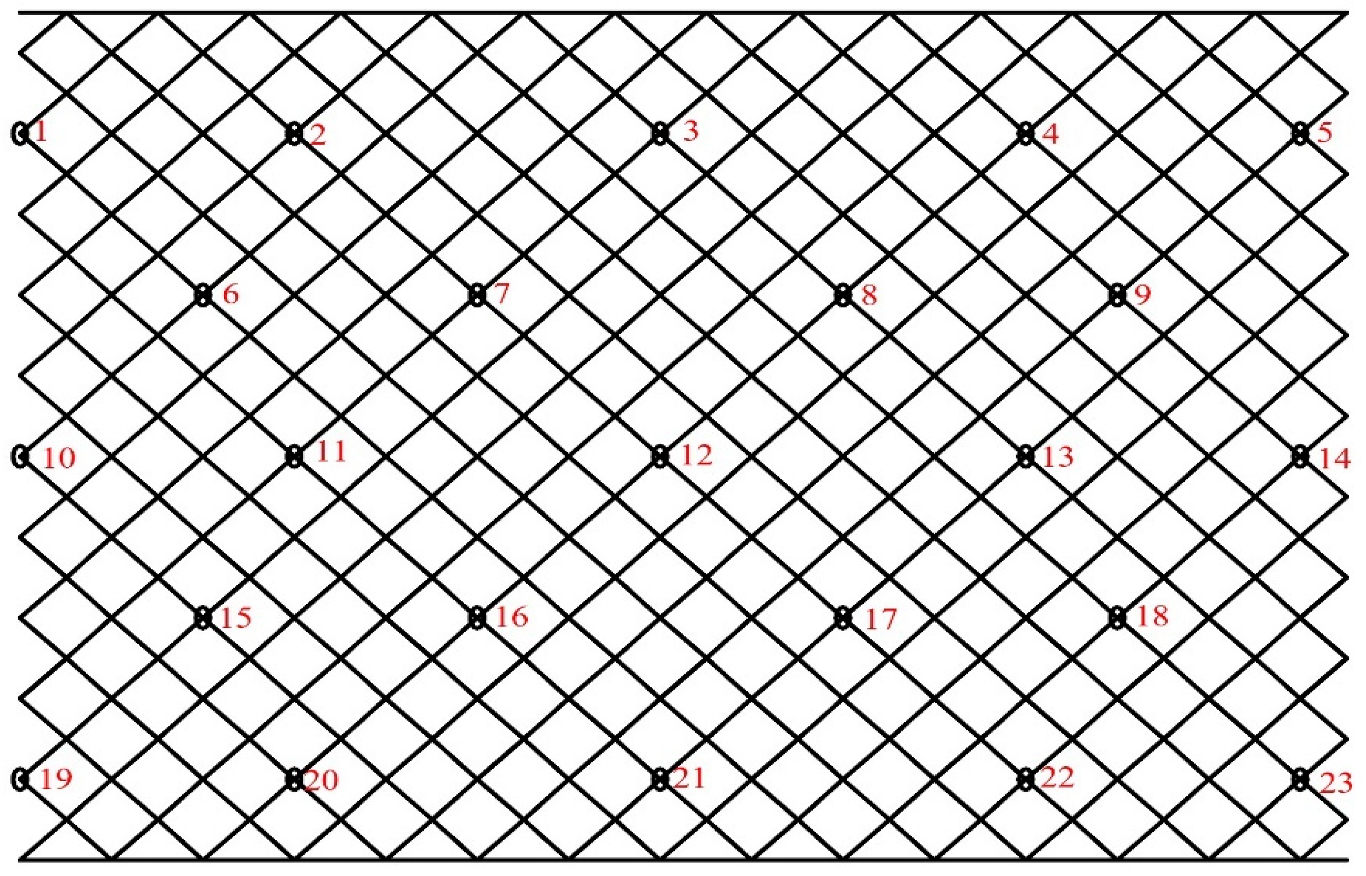 Applsci 15 04144 g006