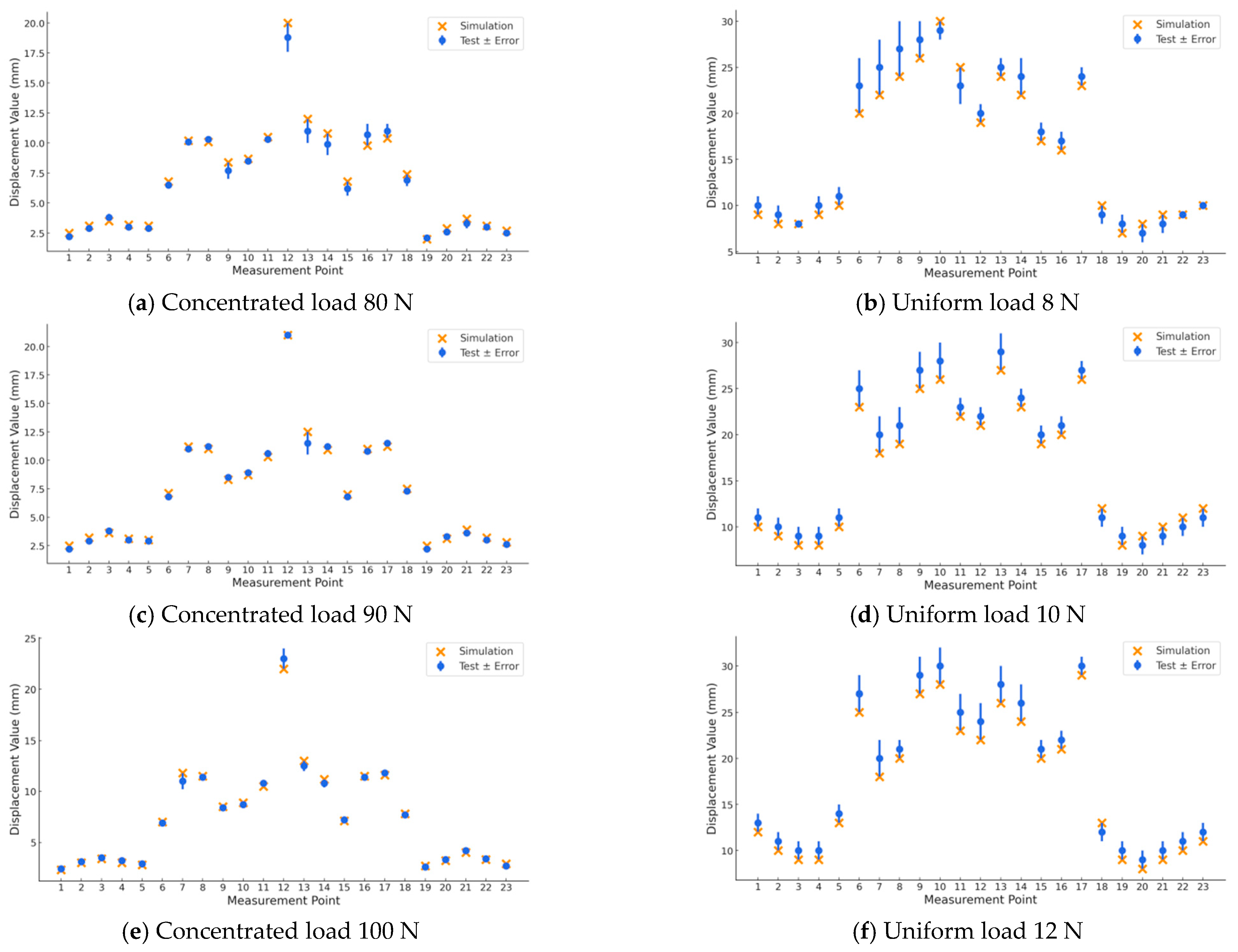 Applsci 15 04144 g009