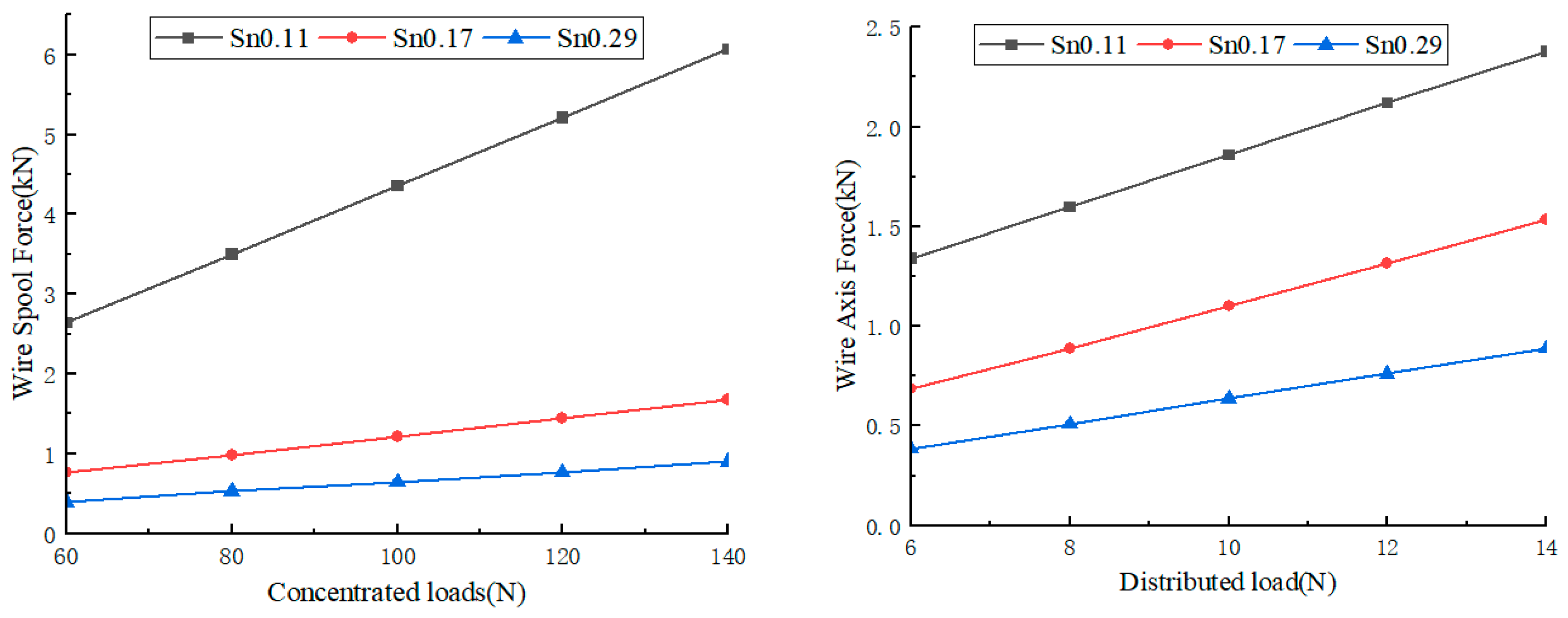 Applsci 15 04144 g011