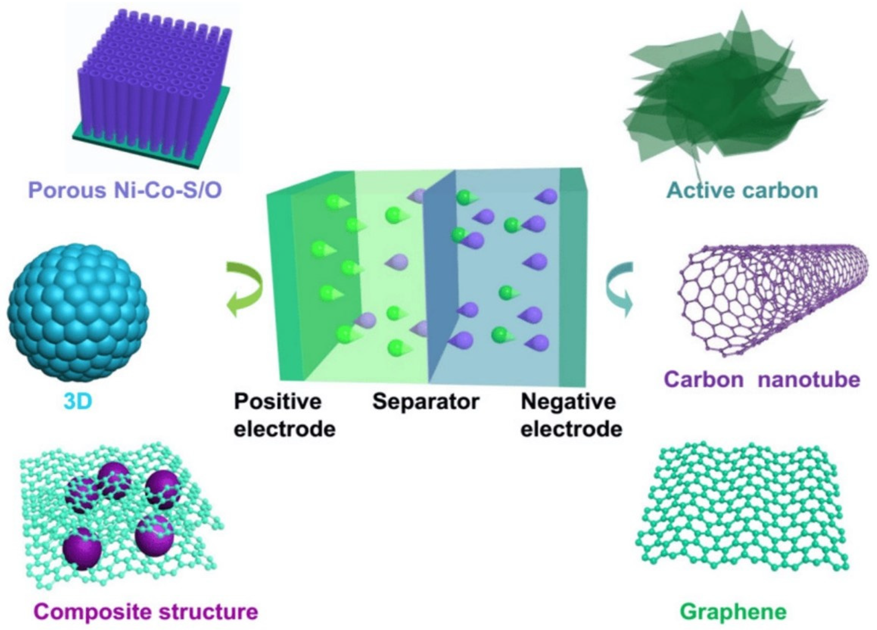 Applsci 15 04145 g001 Applsci 15 04145 g001