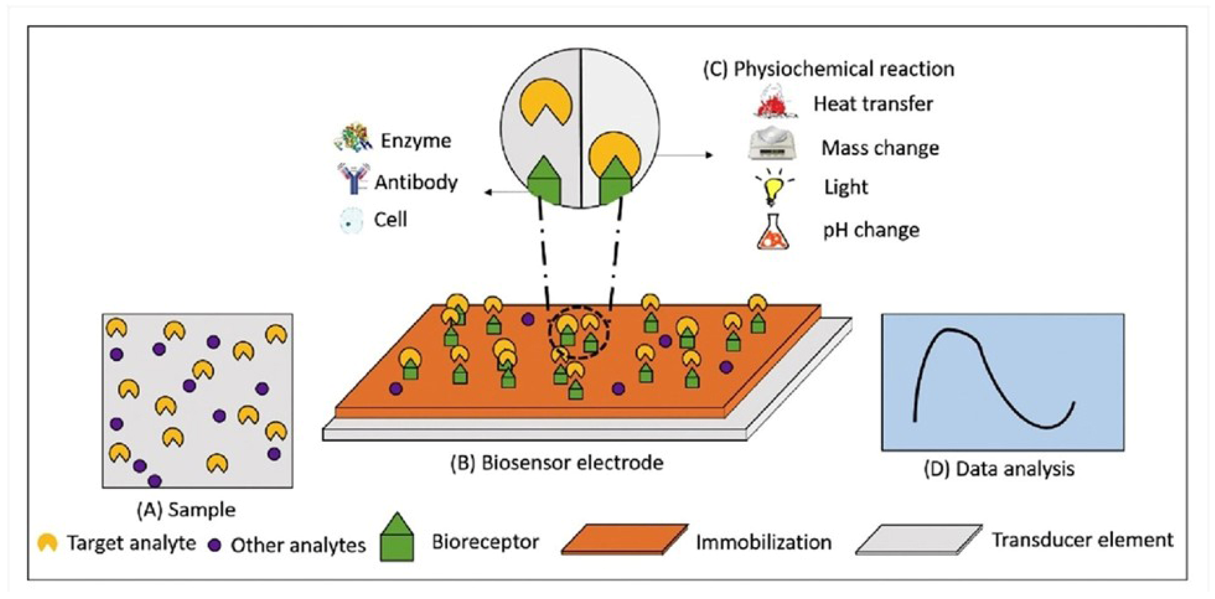 Applsci 15 04145 g002 Applsci 15 04145 g002