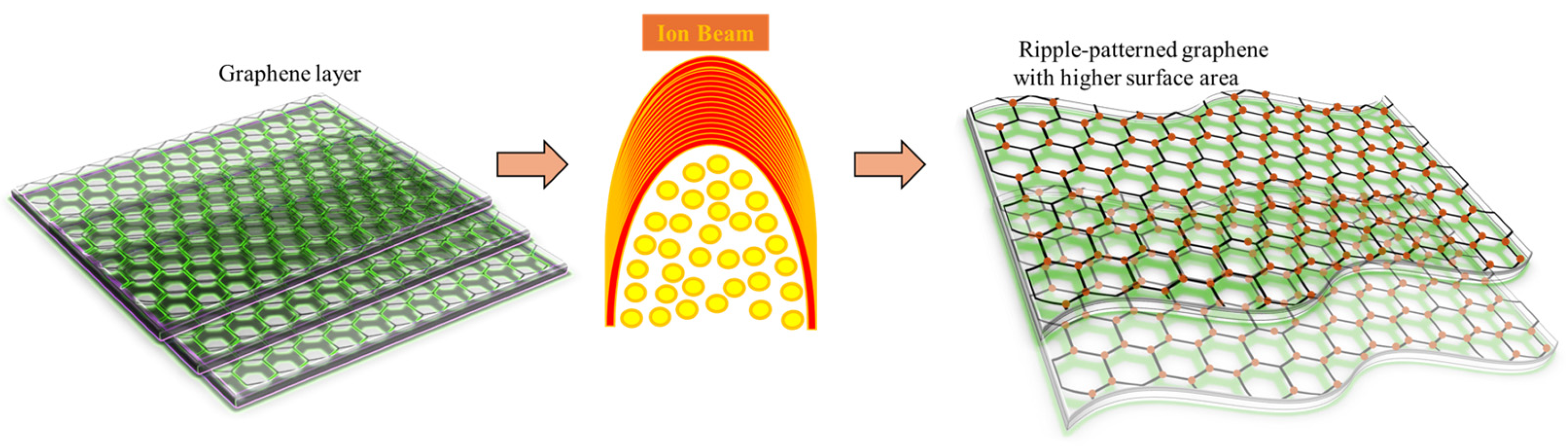 Applsci 15 04145 g004 Applsci 15 04145 g004