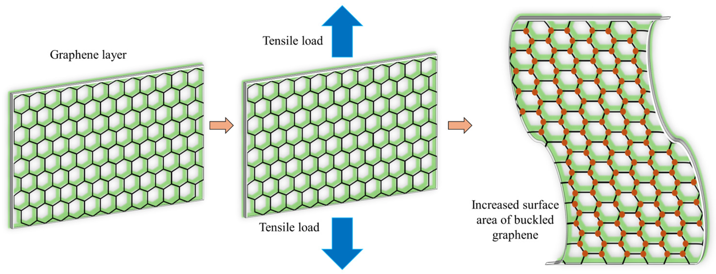 Applsci 15 04145 g005 Applsci 15 04145 g005