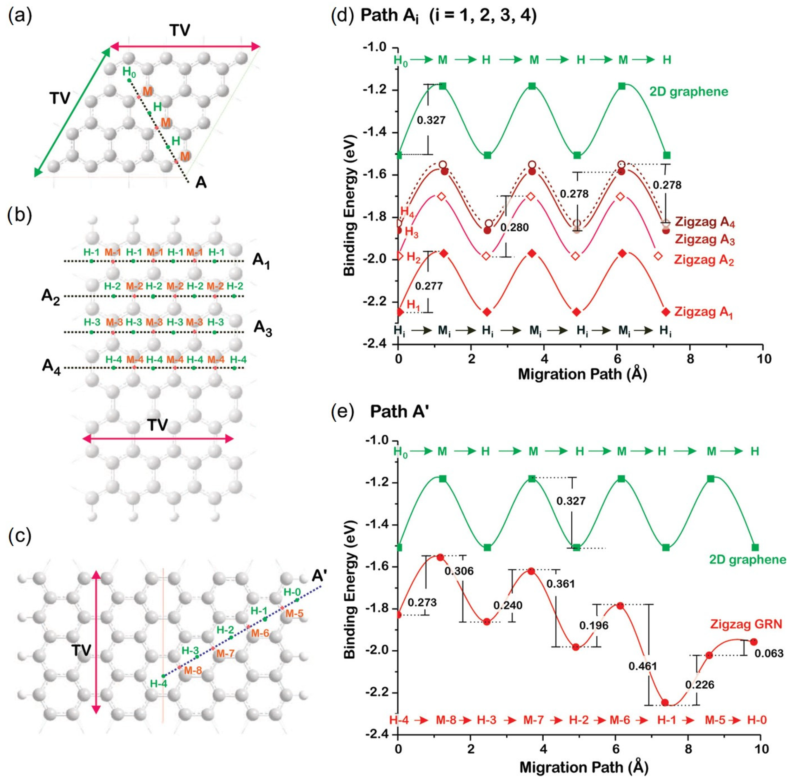 Applsci 15 04145 g007 Applsci 15 04145 g007