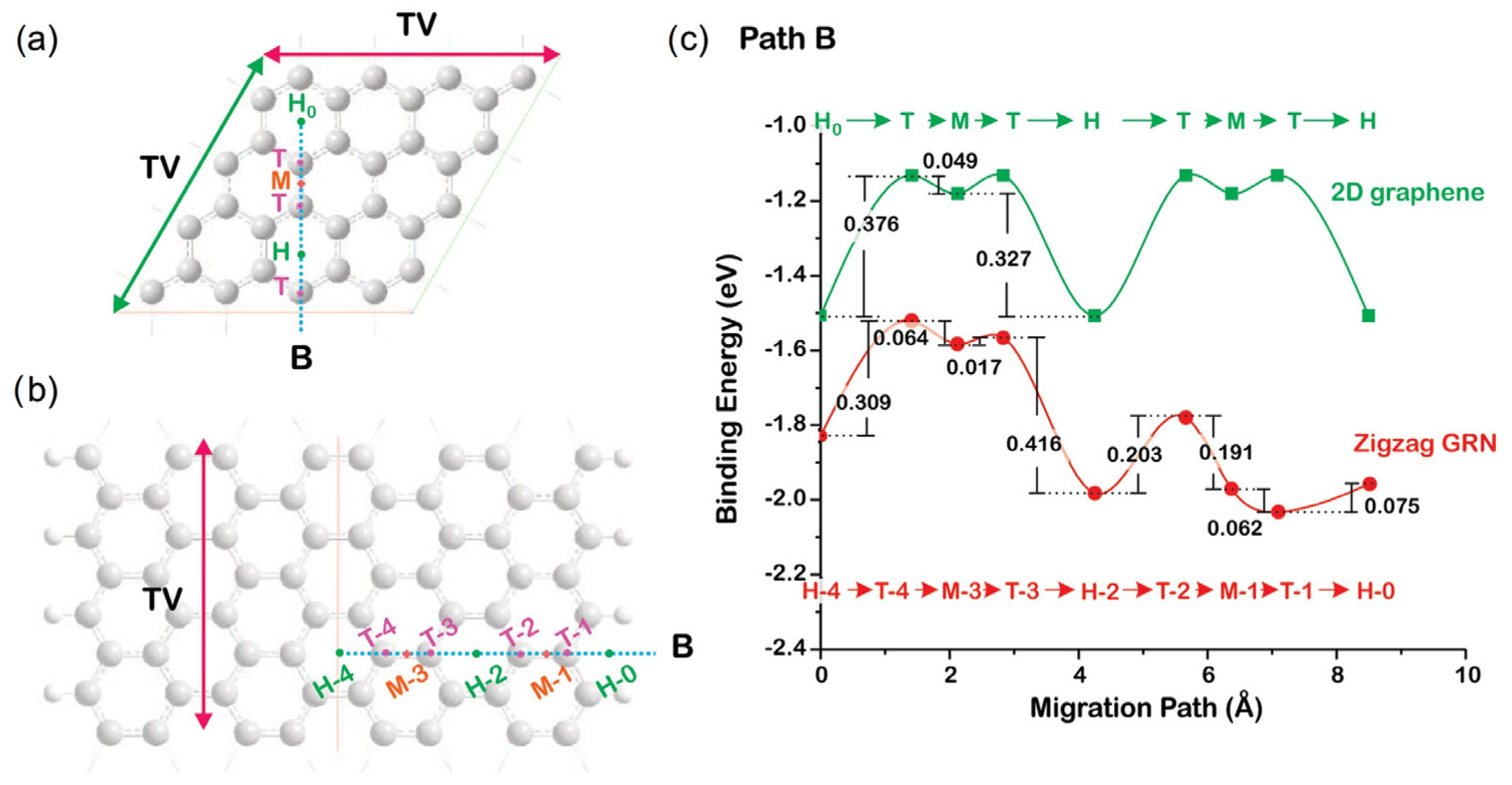 Applsci 15 04145 g008 Applsci 15 04145 g008
