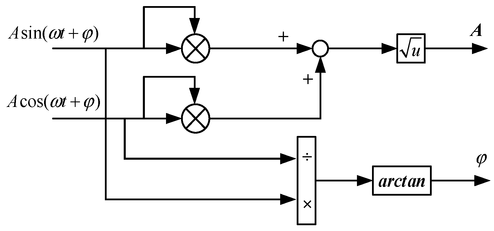 Applsci 15 04147 g005
