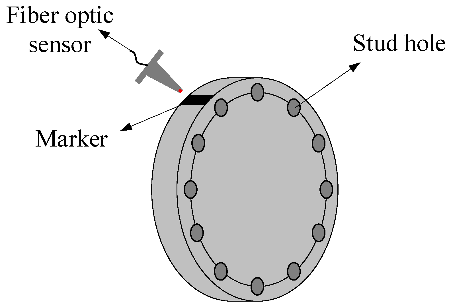 Applsci 15 04147 g007