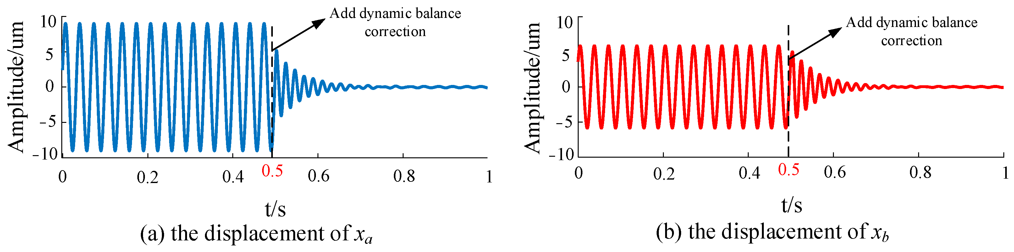 Applsci 15 04147 g008