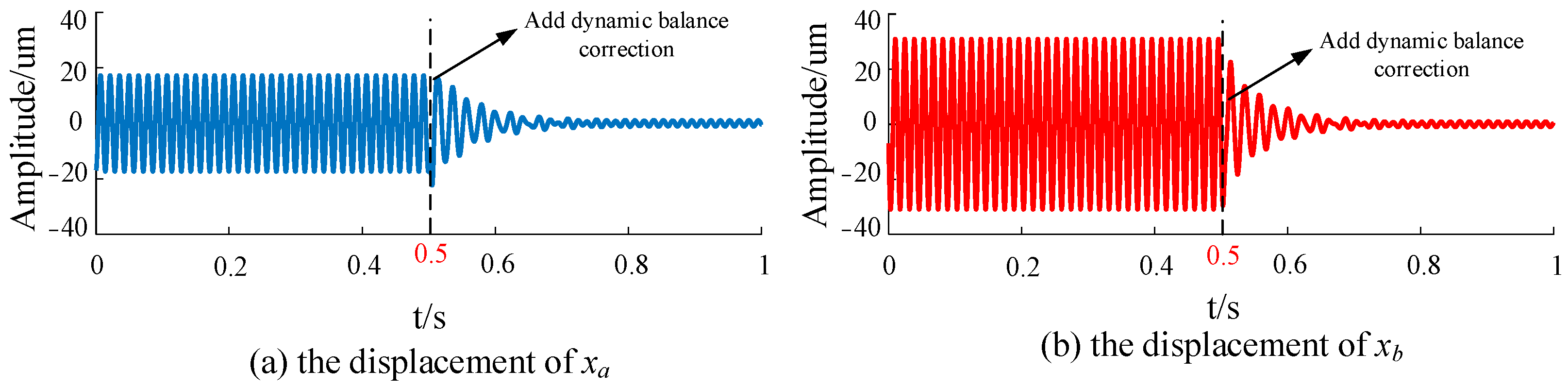 Applsci 15 04147 g009