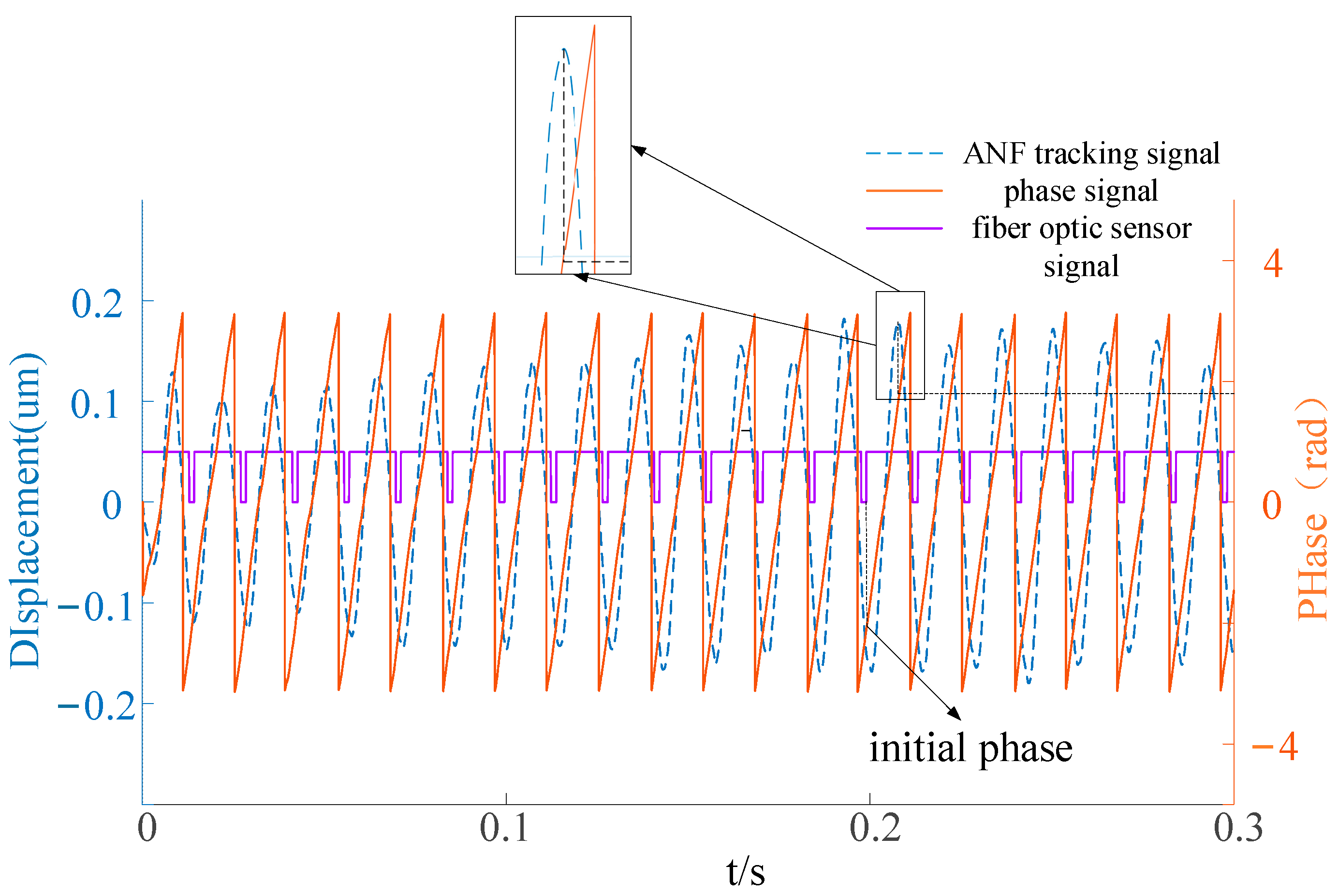 Applsci 15 04147 g012
