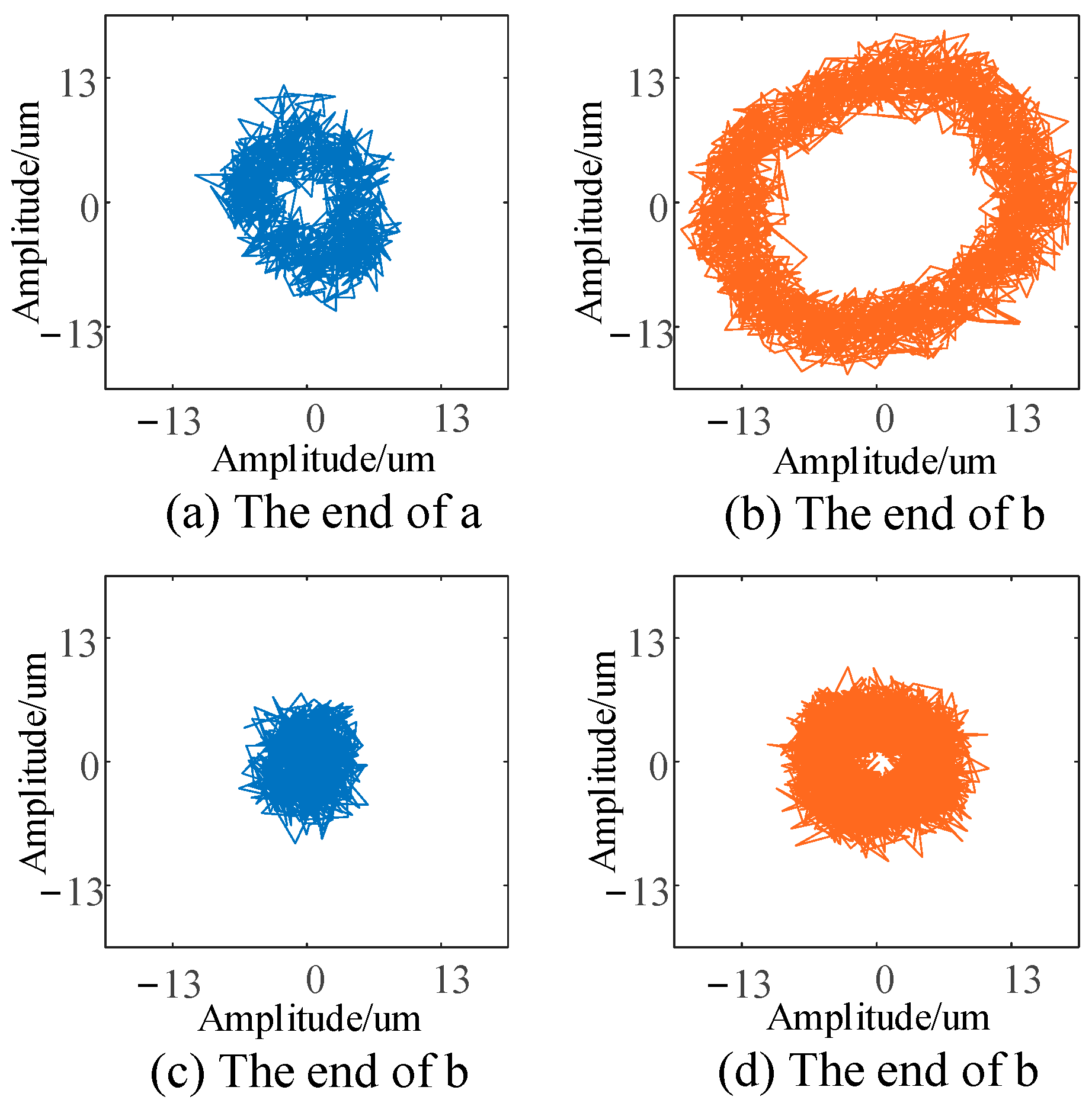Applsci 15 04147 g013