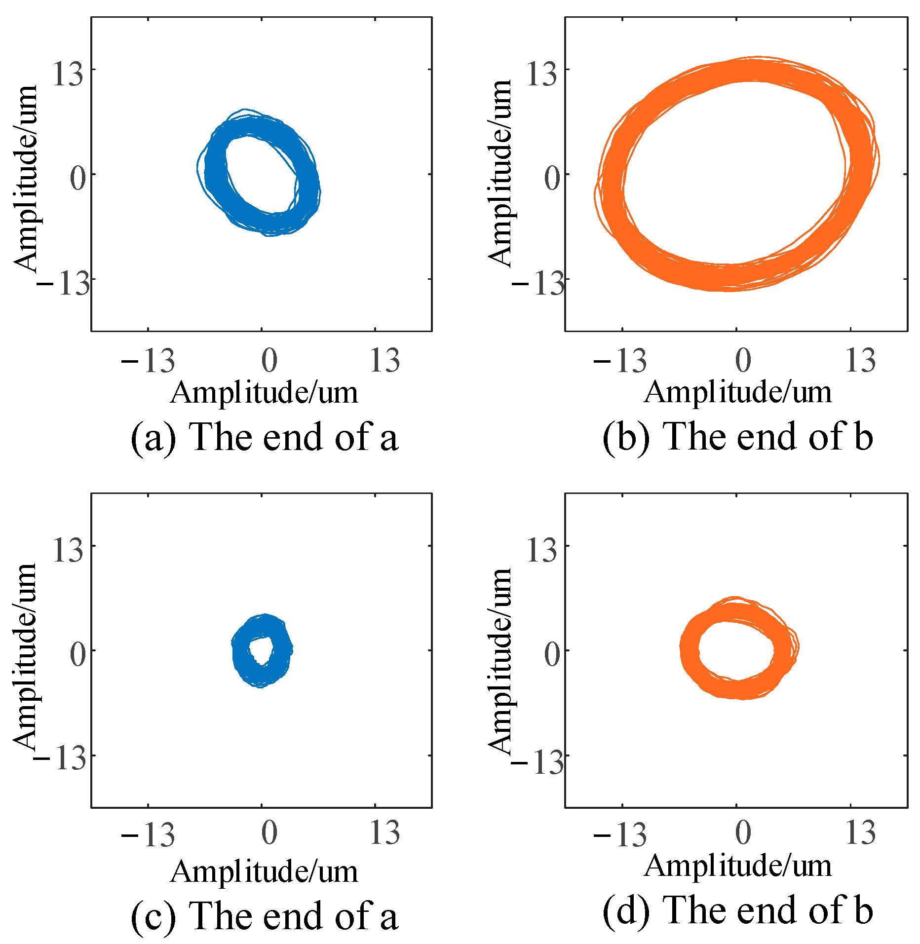 Applsci 15 04147 g014