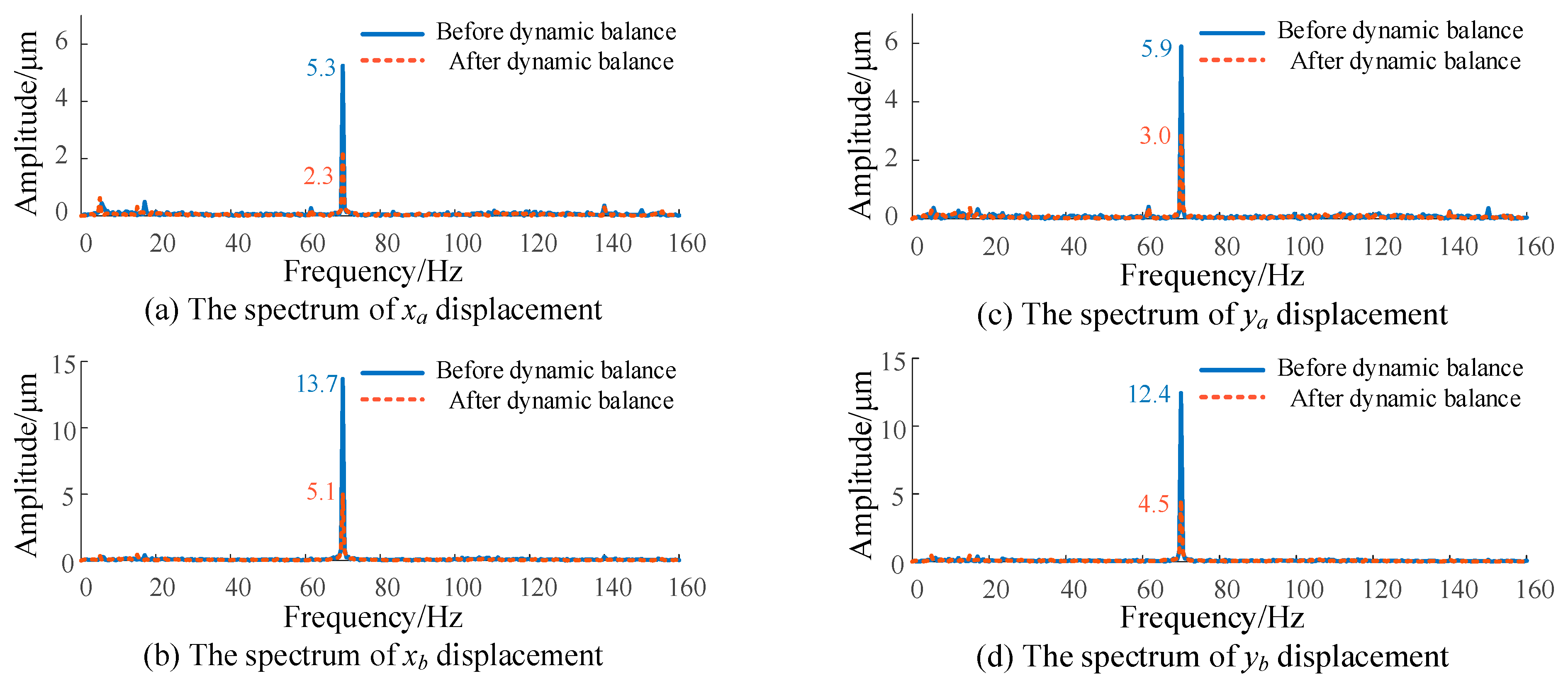 Applsci 15 04147 g015