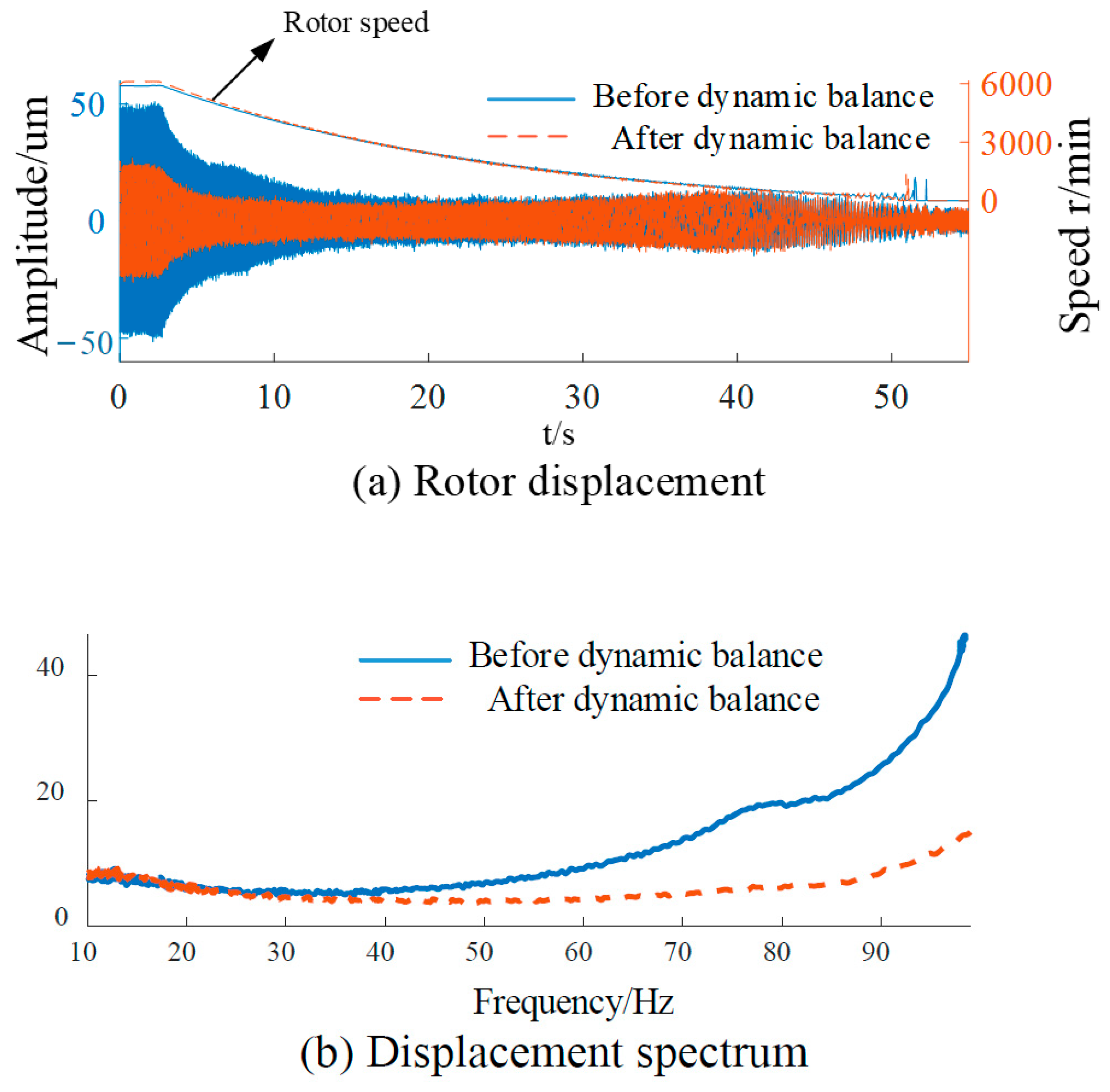Applsci 15 04147 g016