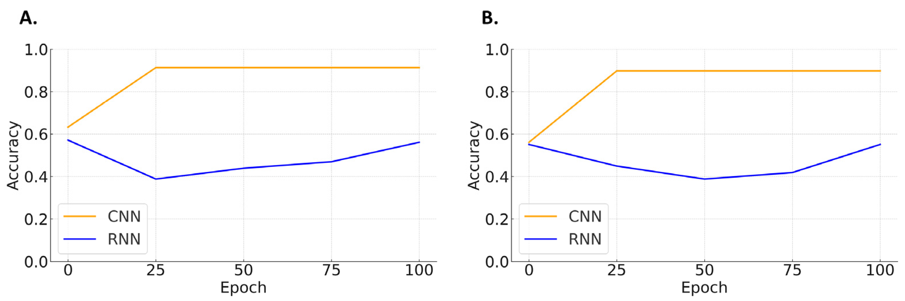 Applsci 15 04148 g003