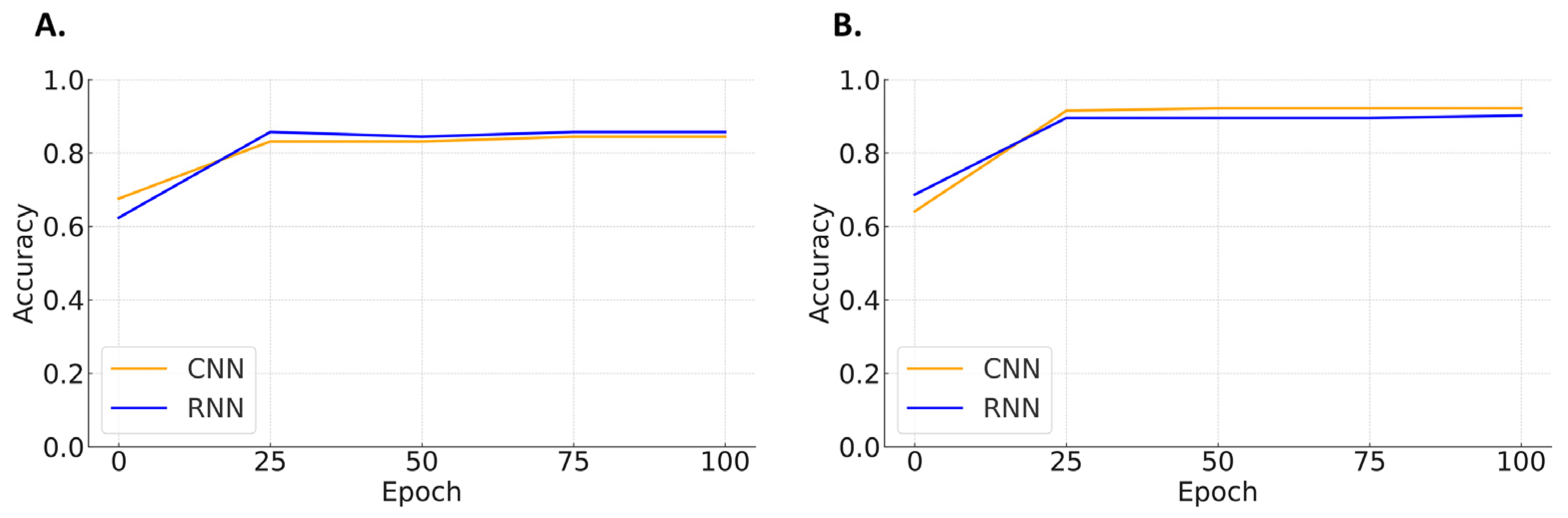 Applsci 15 04148 g004