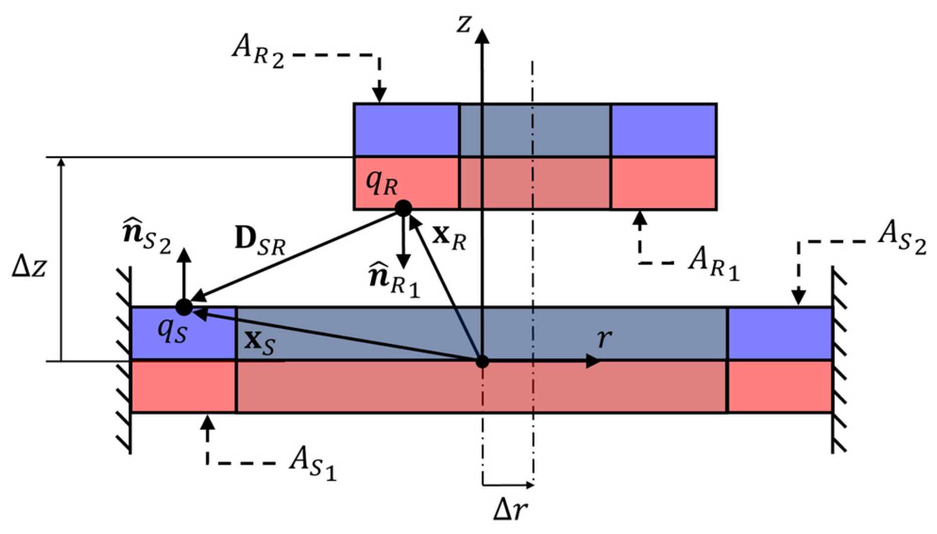 Applsci 15 04149 g001
