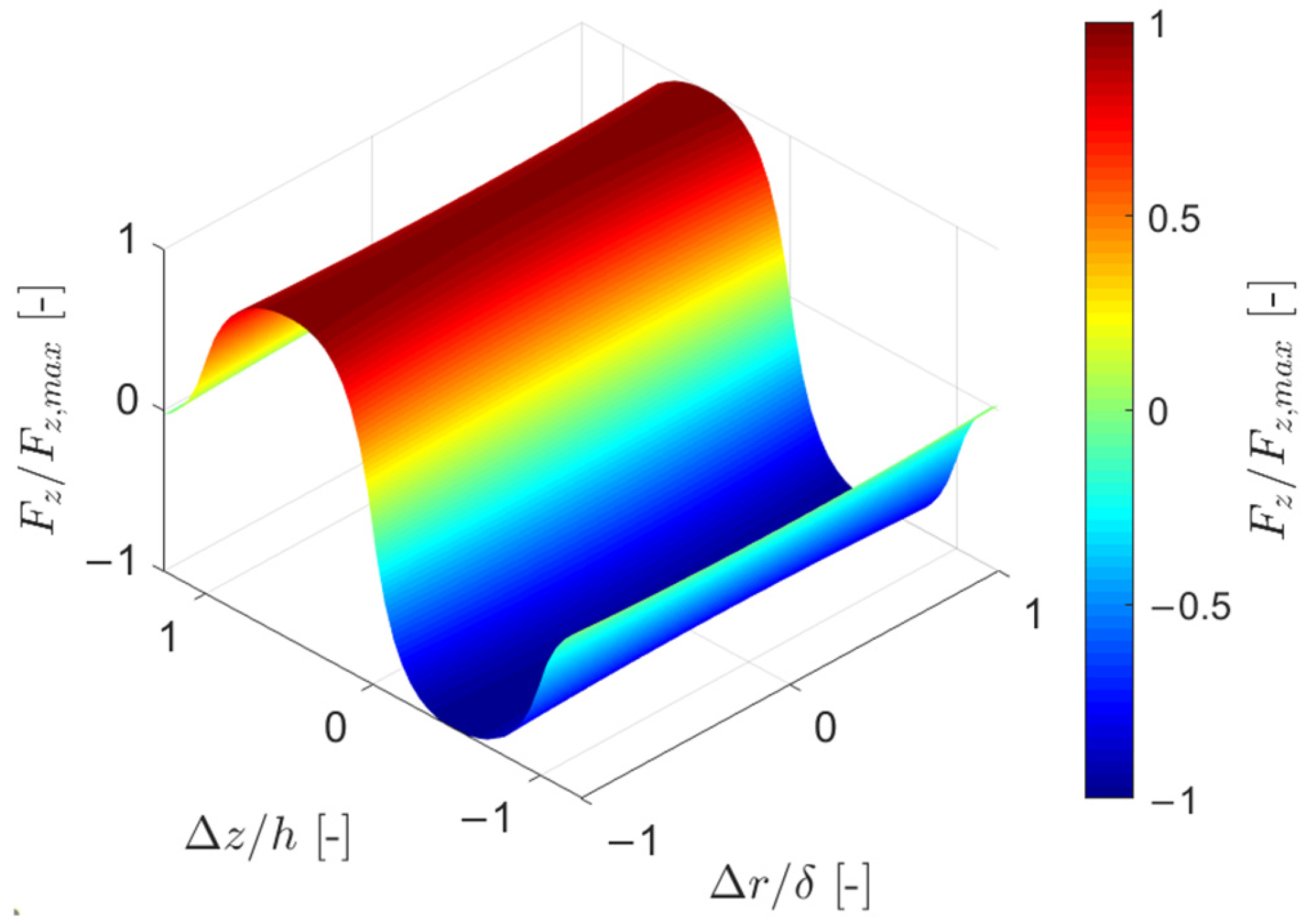 Applsci 15 04149 g002