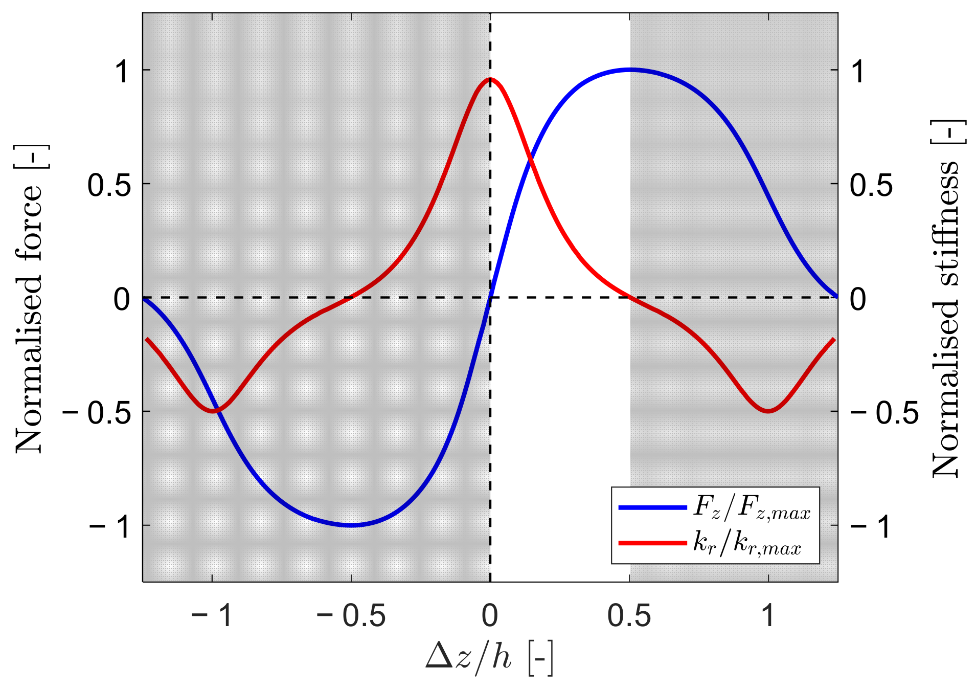 Applsci 15 04149 g003