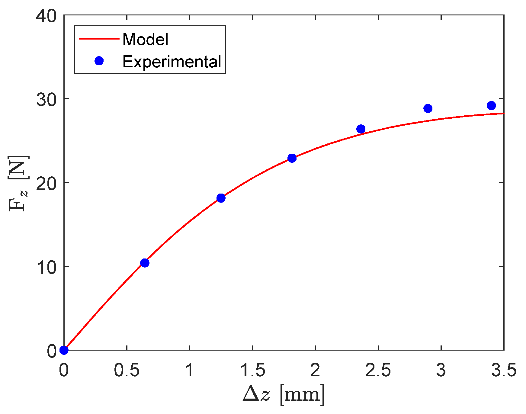 Applsci 15 04149 g007