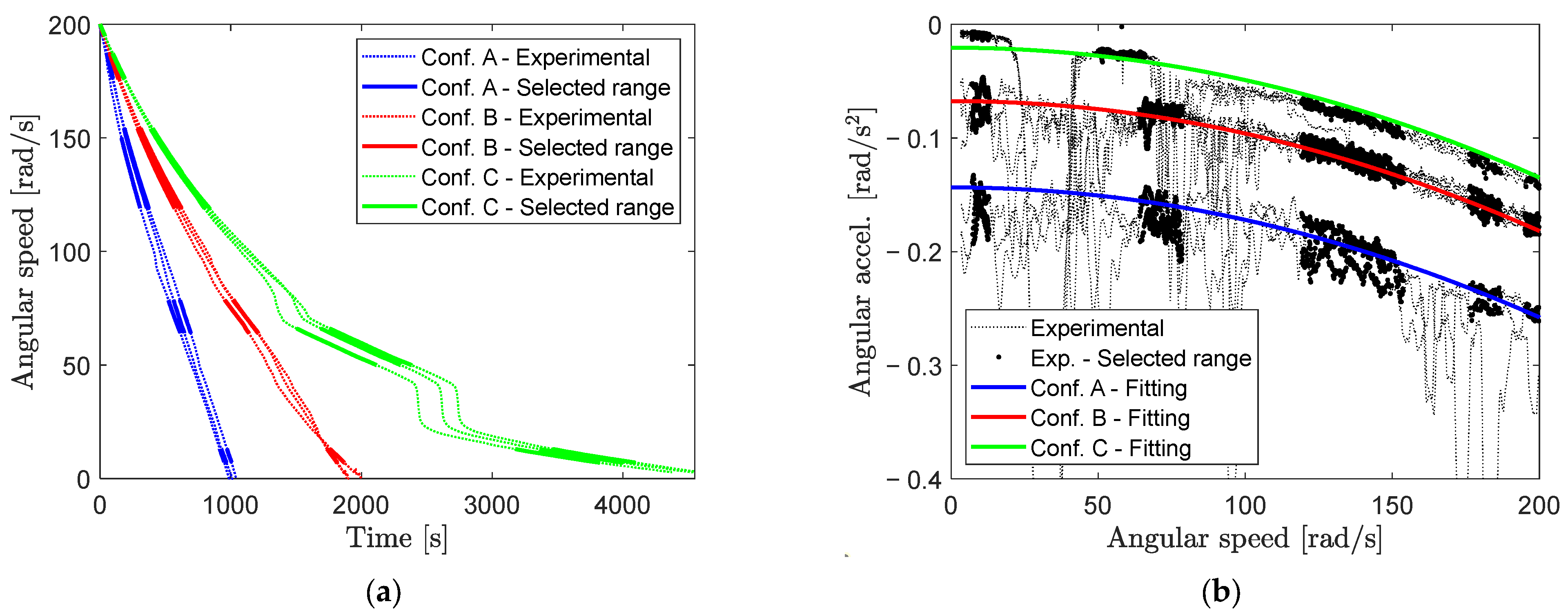 Applsci 15 04149 g008