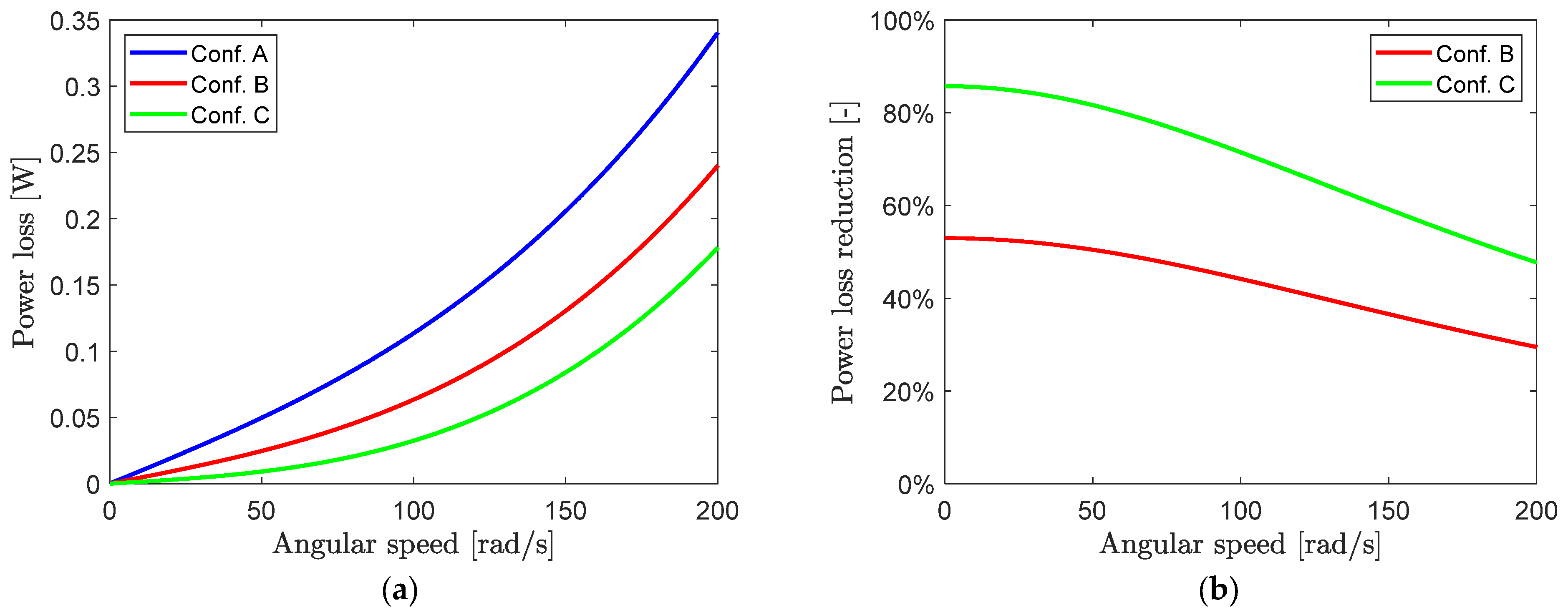 Applsci 15 04149 g009