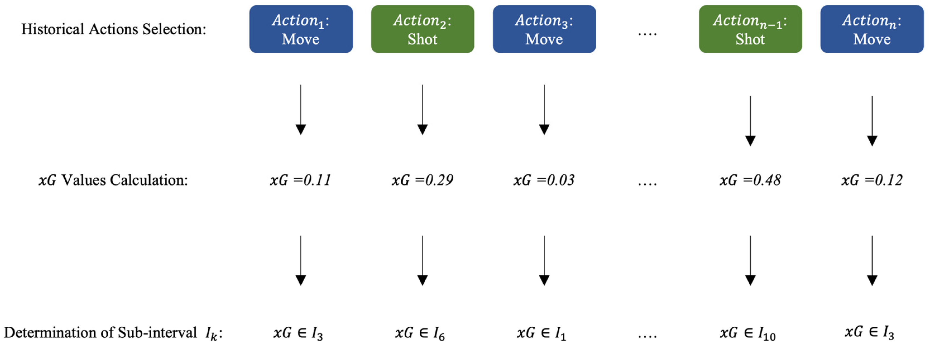 Applsci 15 04151 g001