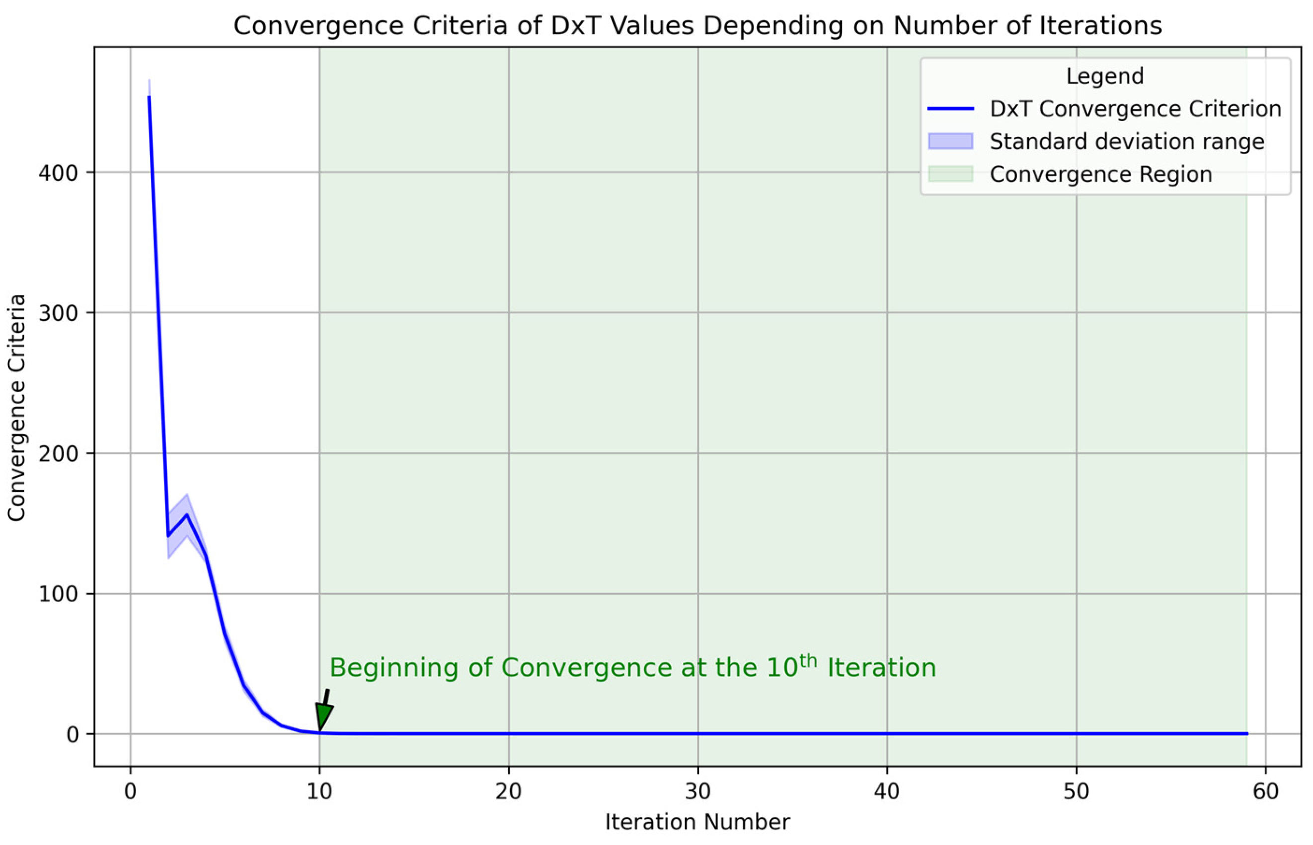 Applsci 15 04151 g002