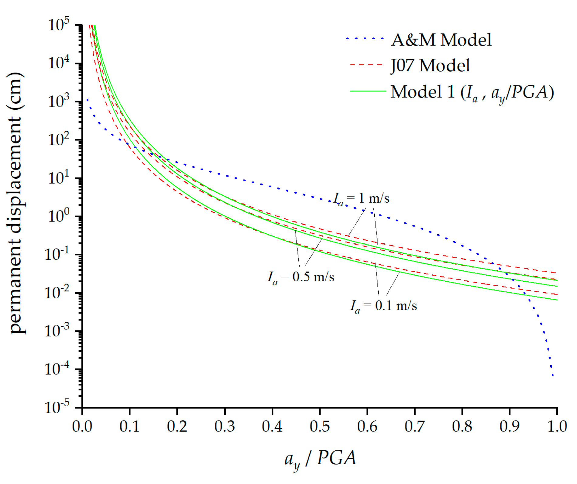 Applsci 15 04152 g007