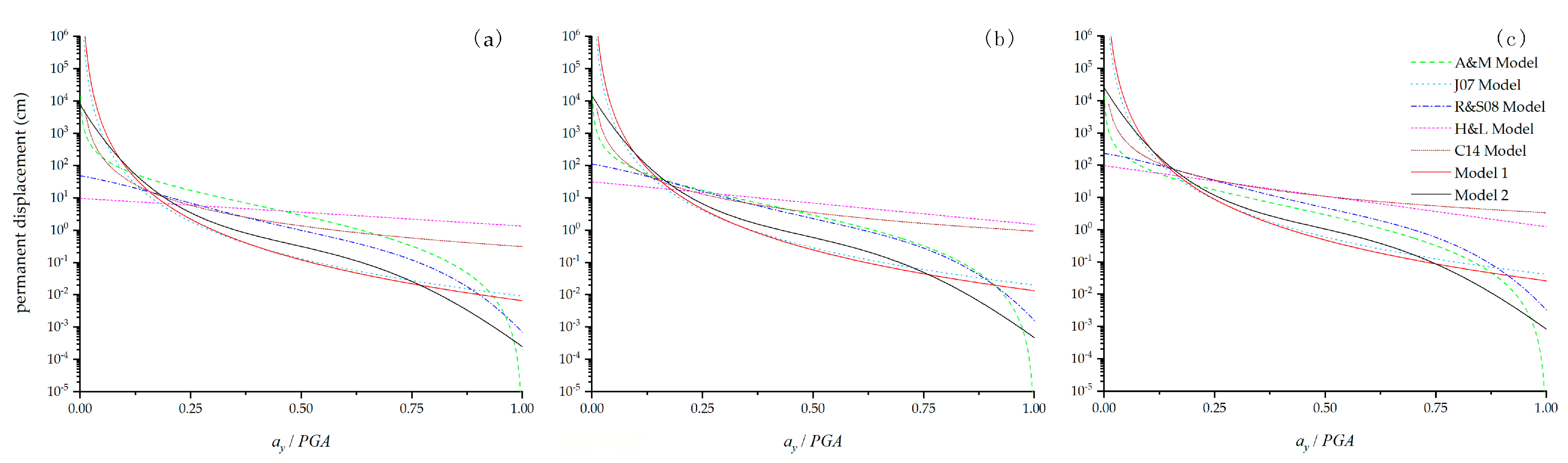 Applsci 15 04152 g008