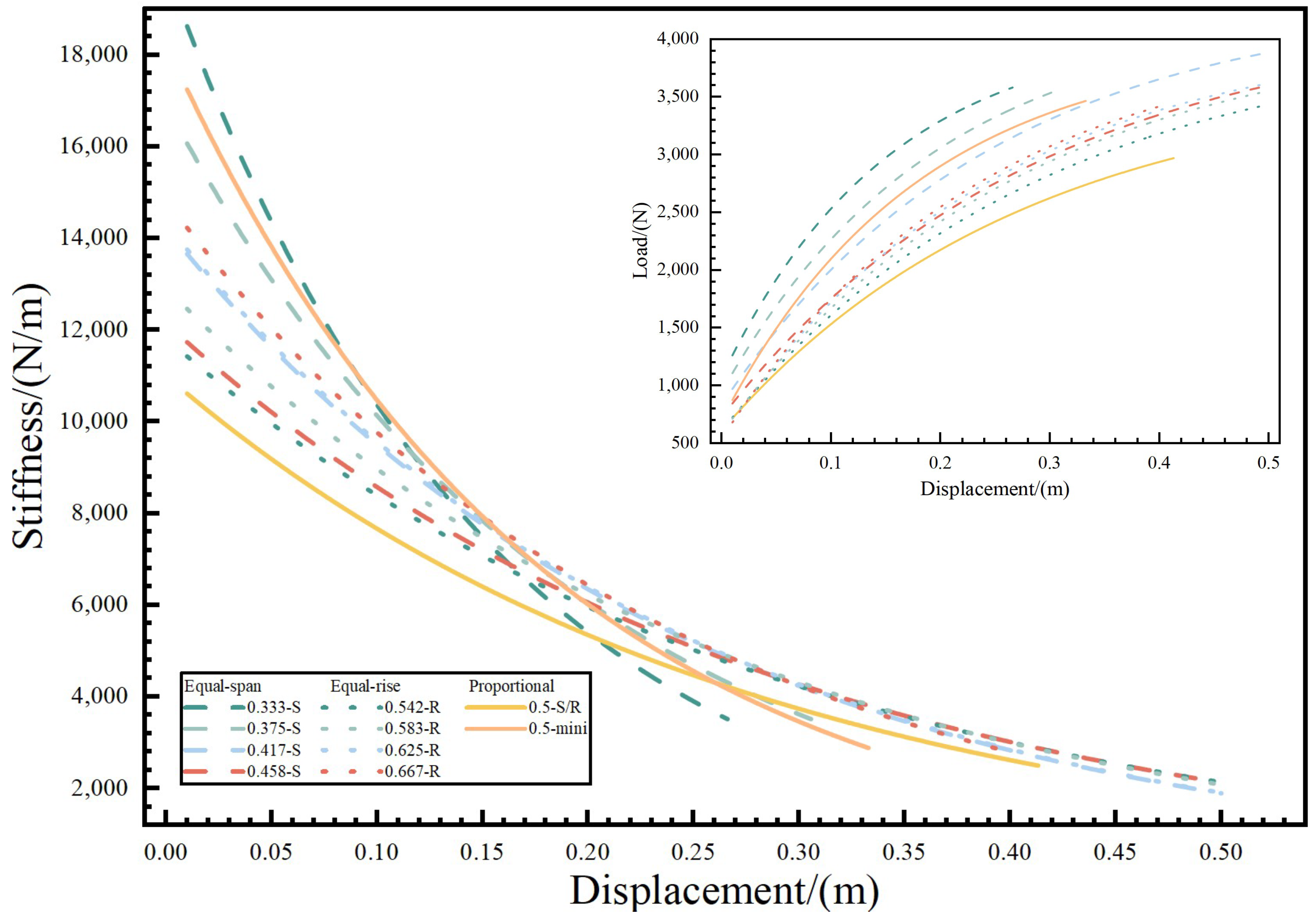 Applsci 15 04154 g003