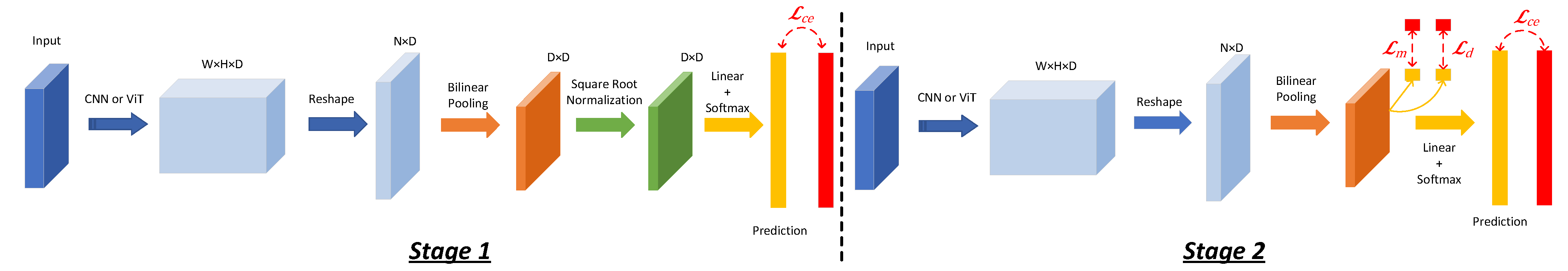 Applsci 15 04155 g002