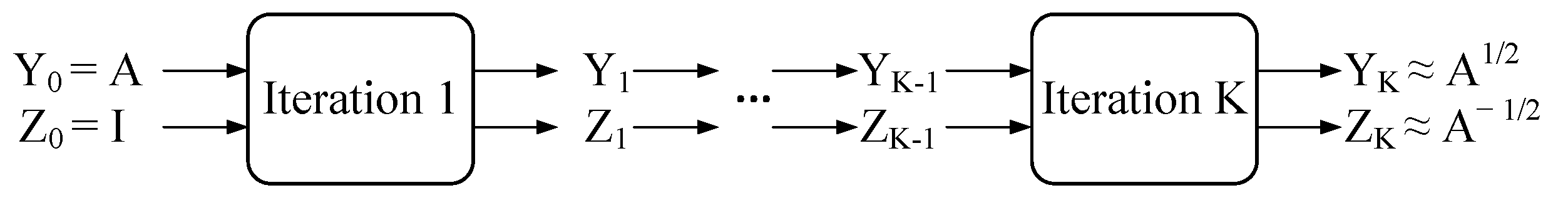 Applsci 15 04155 g003