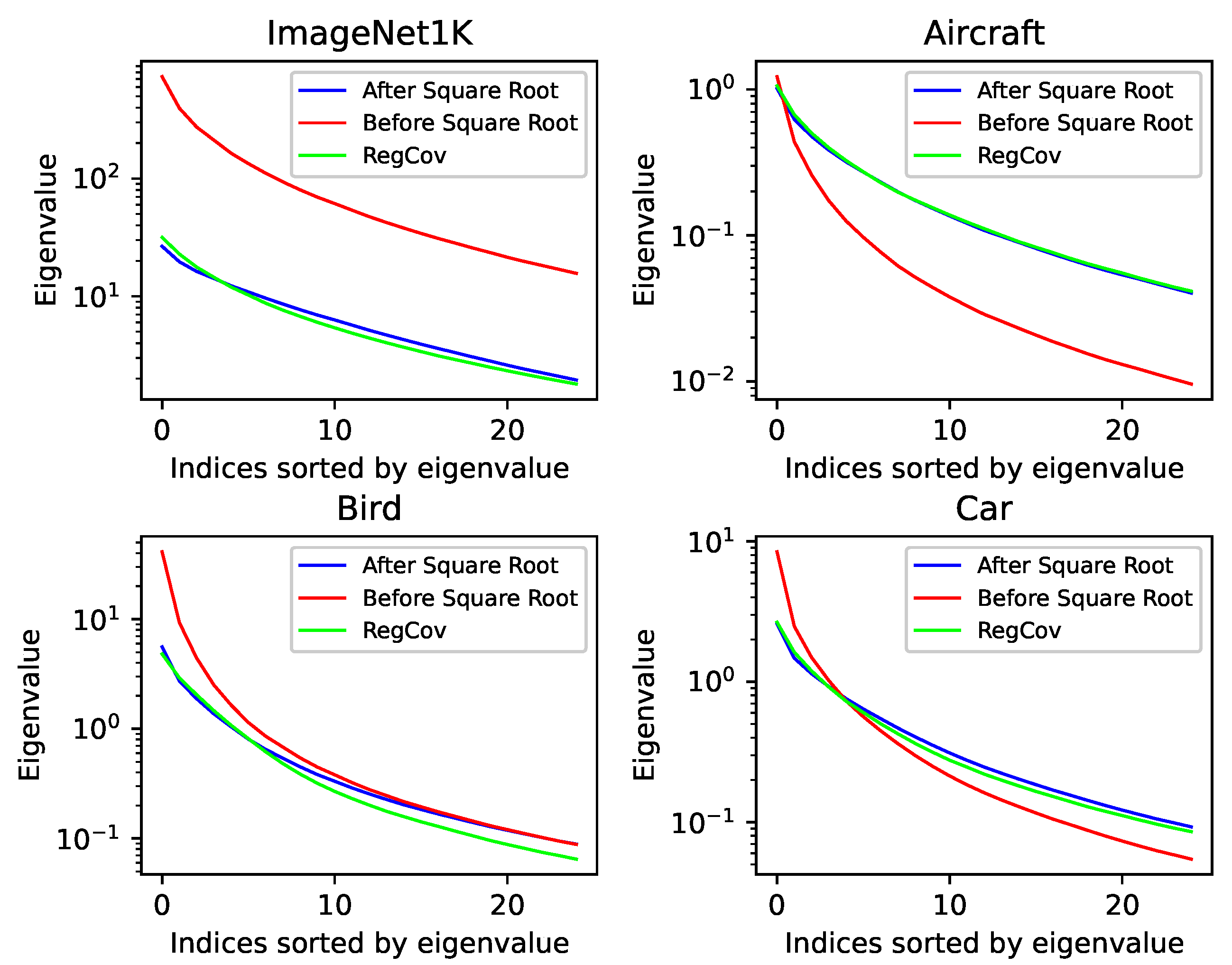 Applsci 15 04155 g004