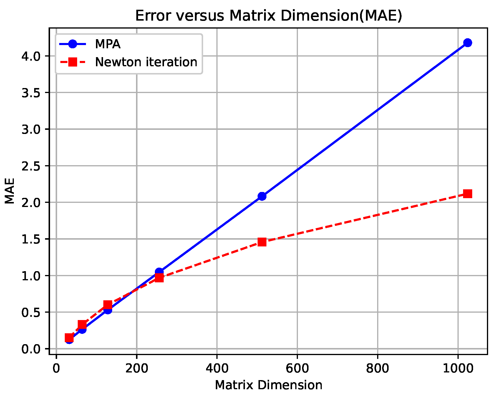 Applsci 15 04155 g0a1