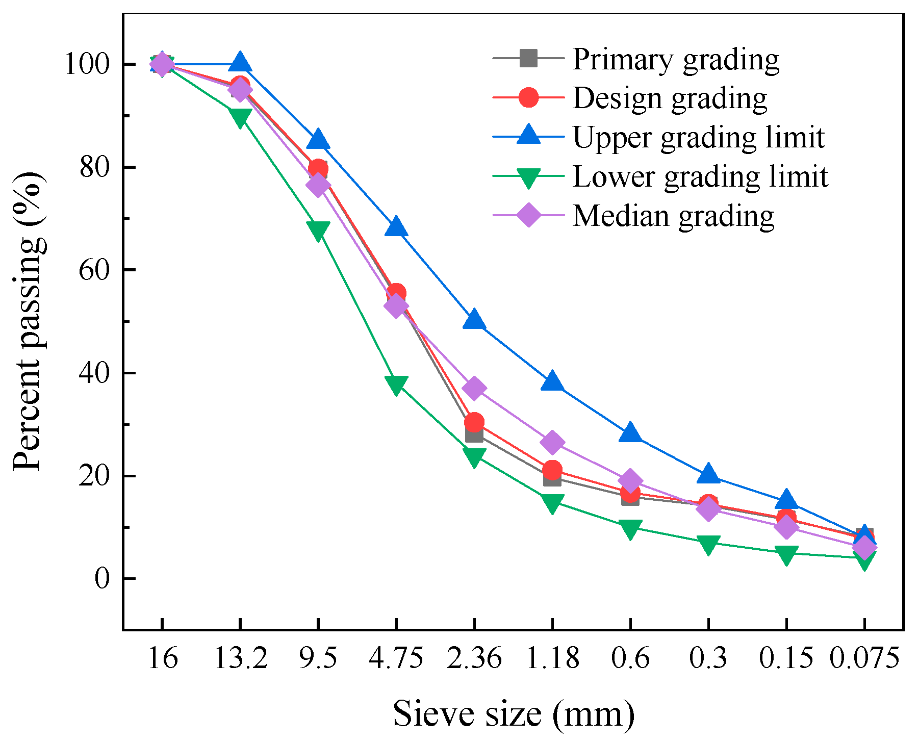 Applsci 15 04156 g001