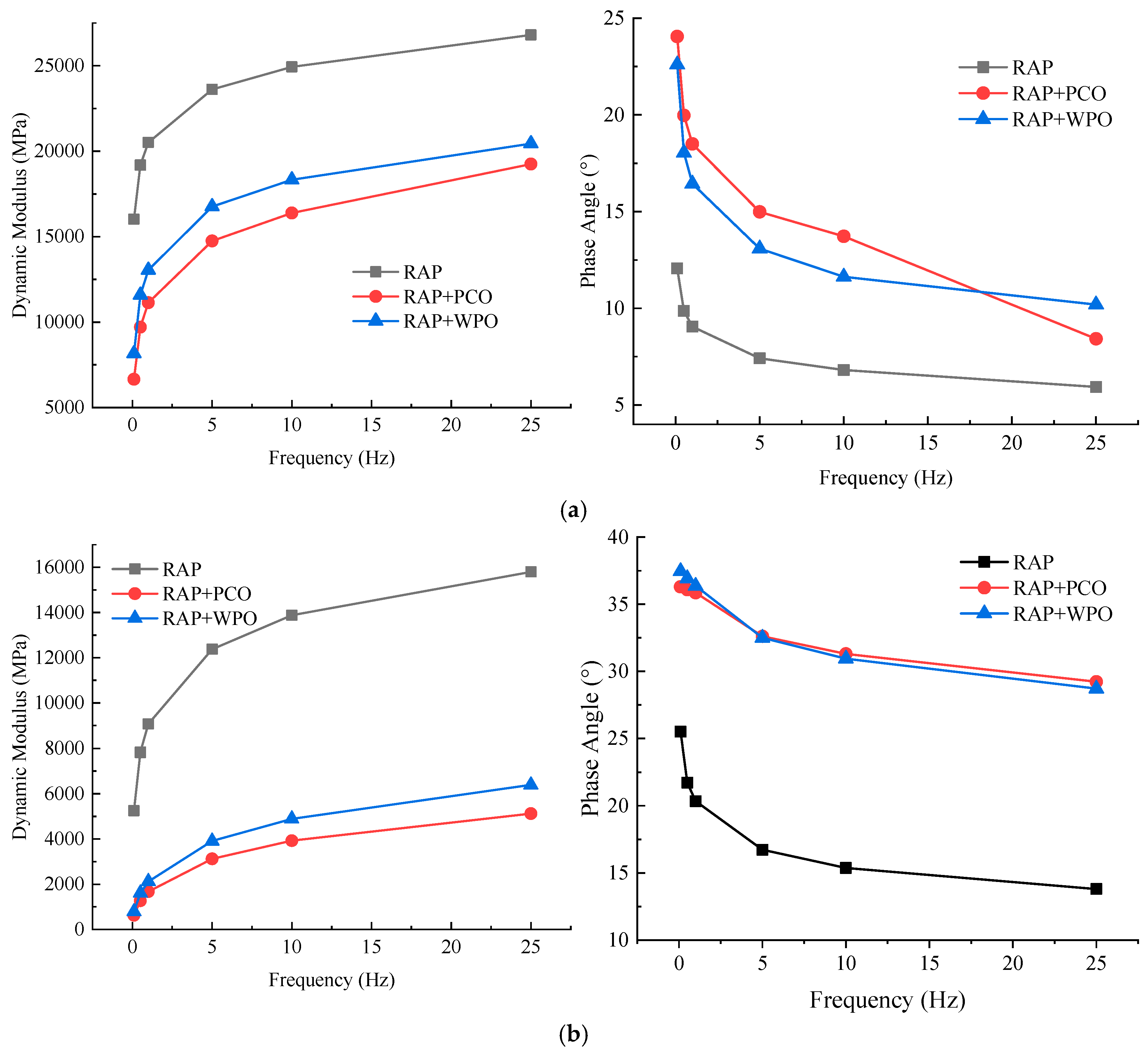 Applsci 15 04156 g006a