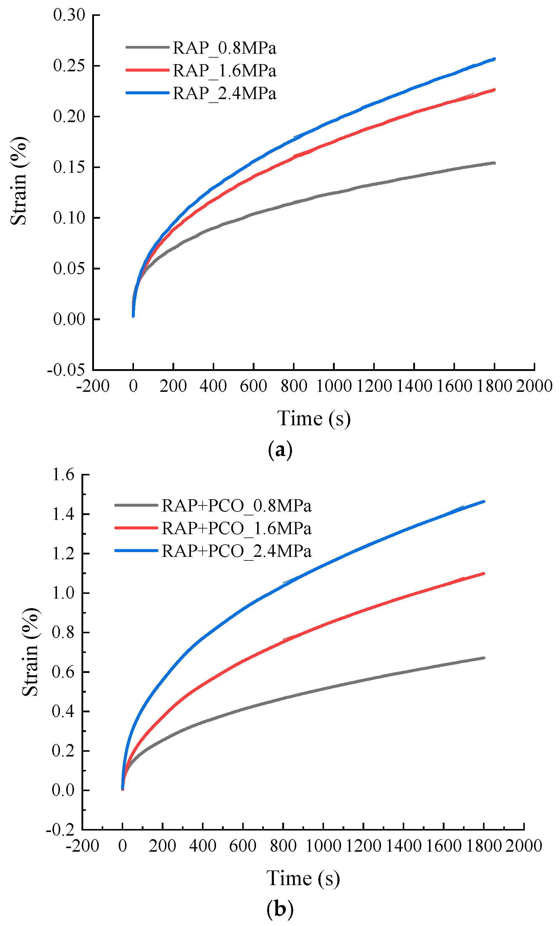 Applsci 15 04156 g007a