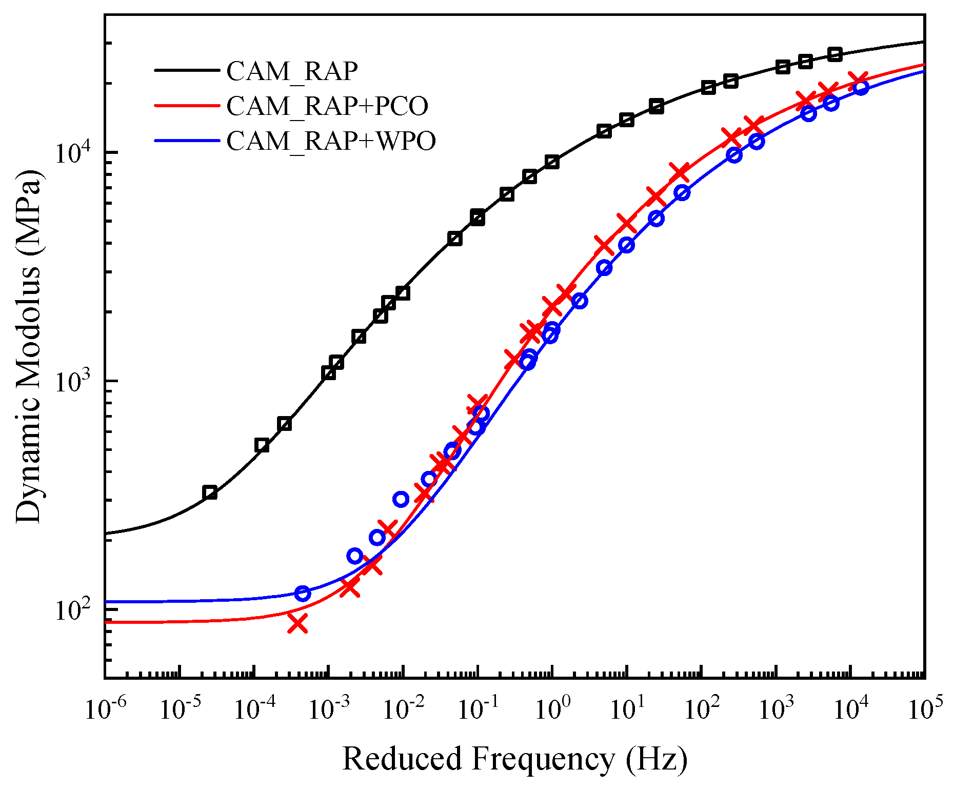 Applsci 15 04156 g008