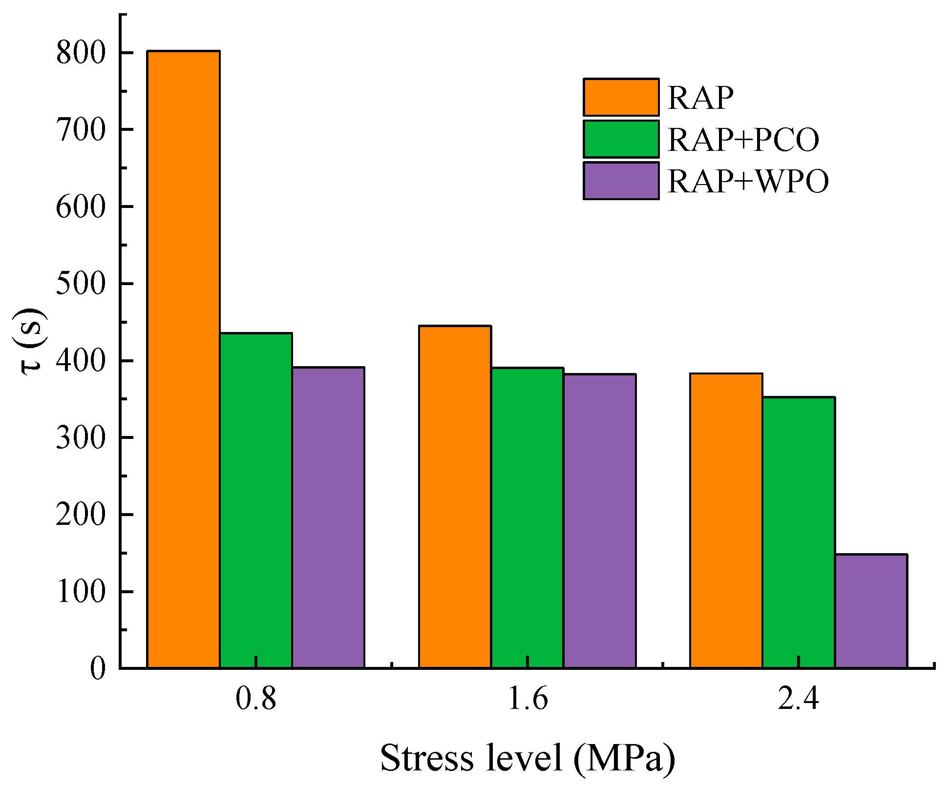 Applsci 15 04156 g010