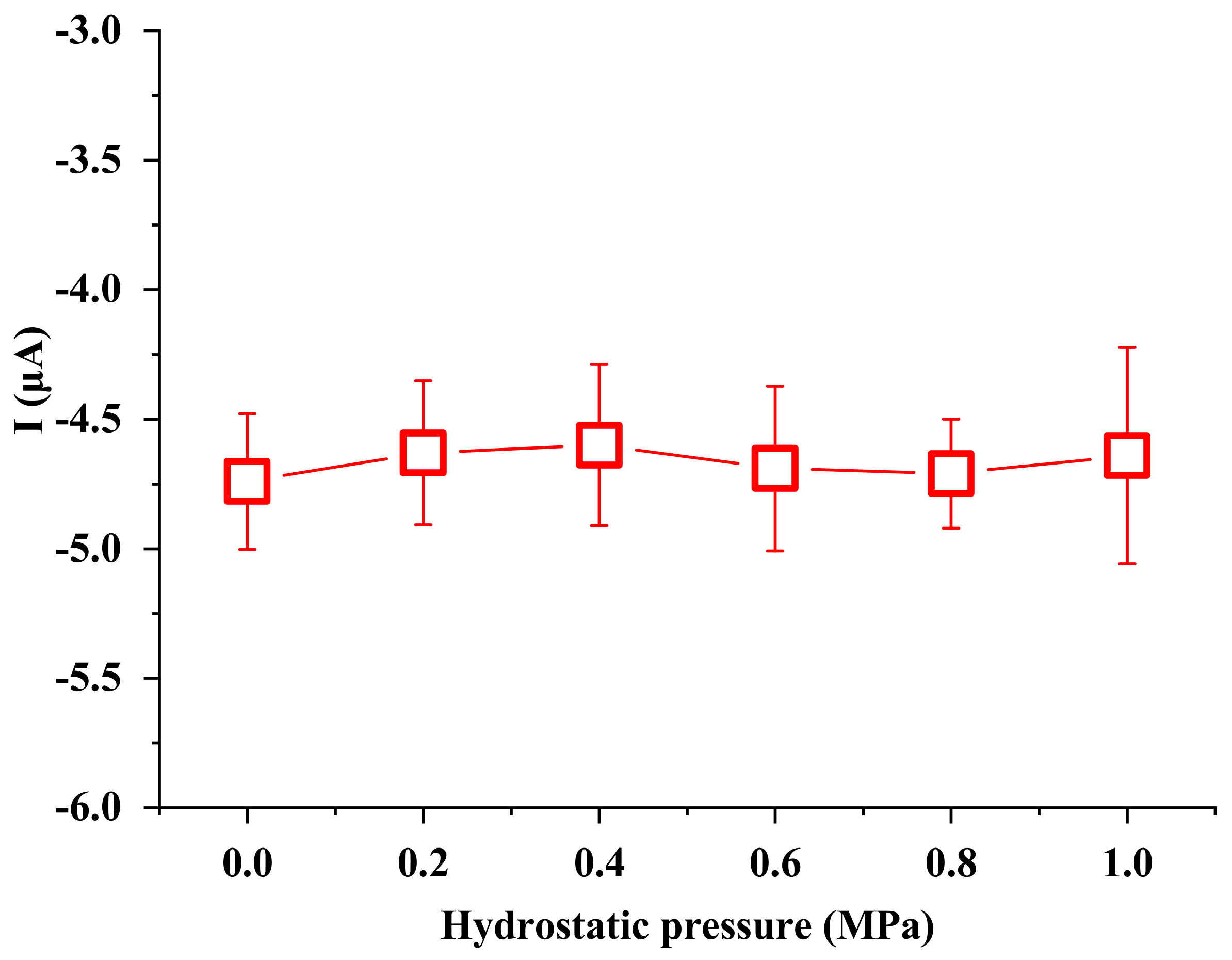Applsci 15 04158 g008