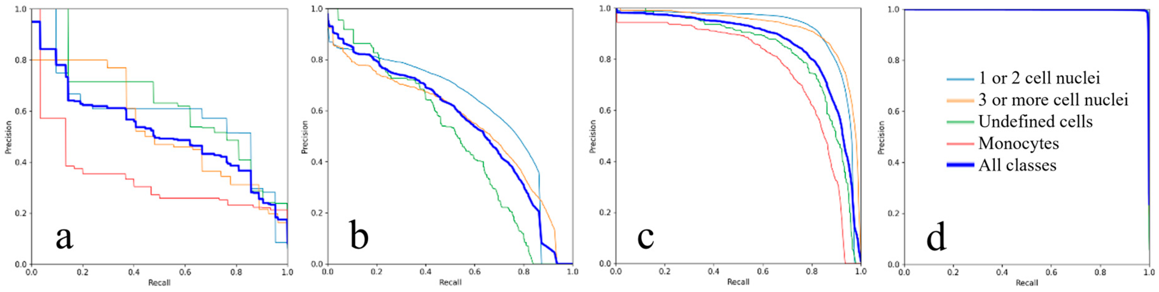 Applsci 15 04159 g003