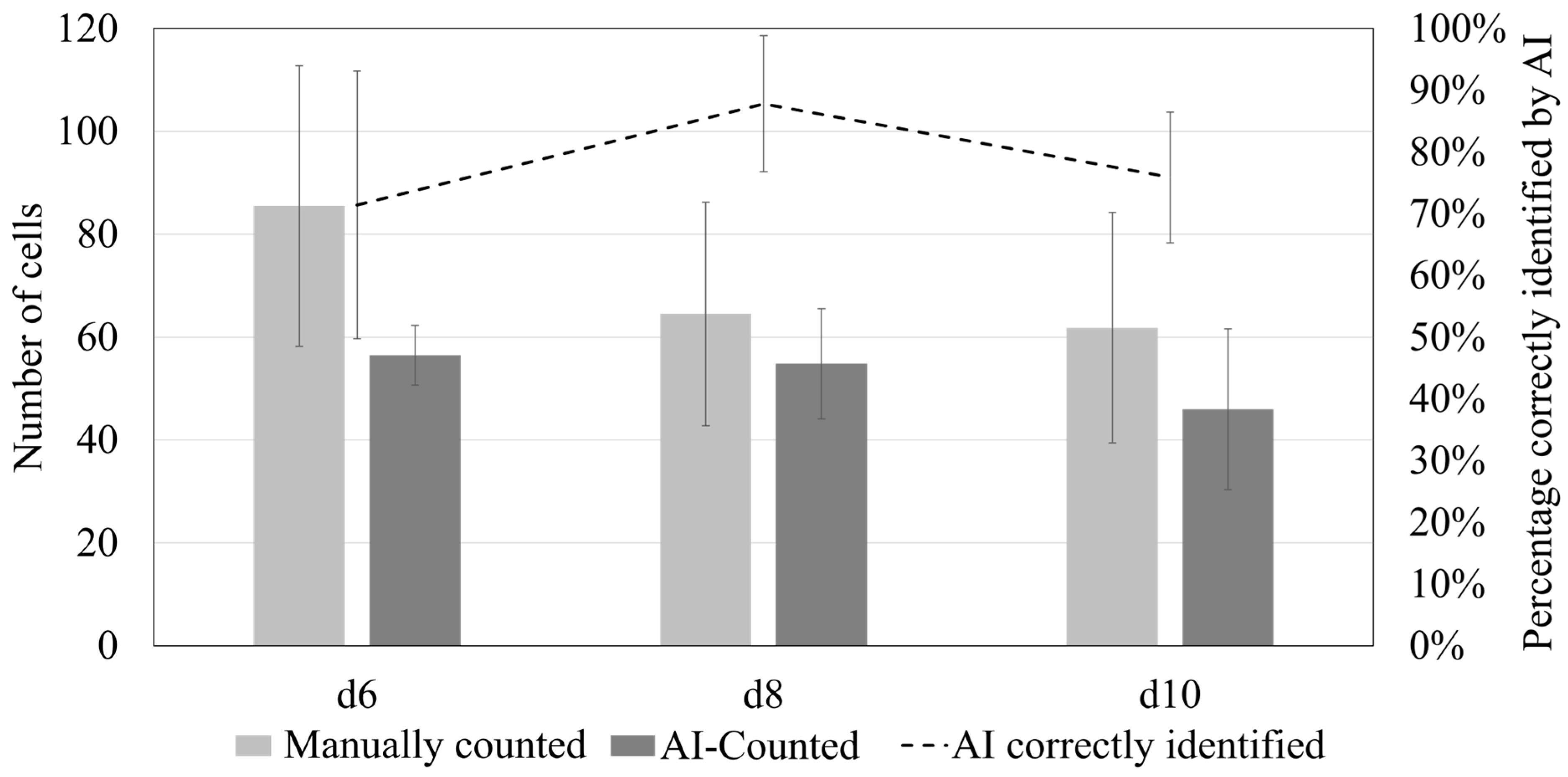 Applsci 15 04159 g006