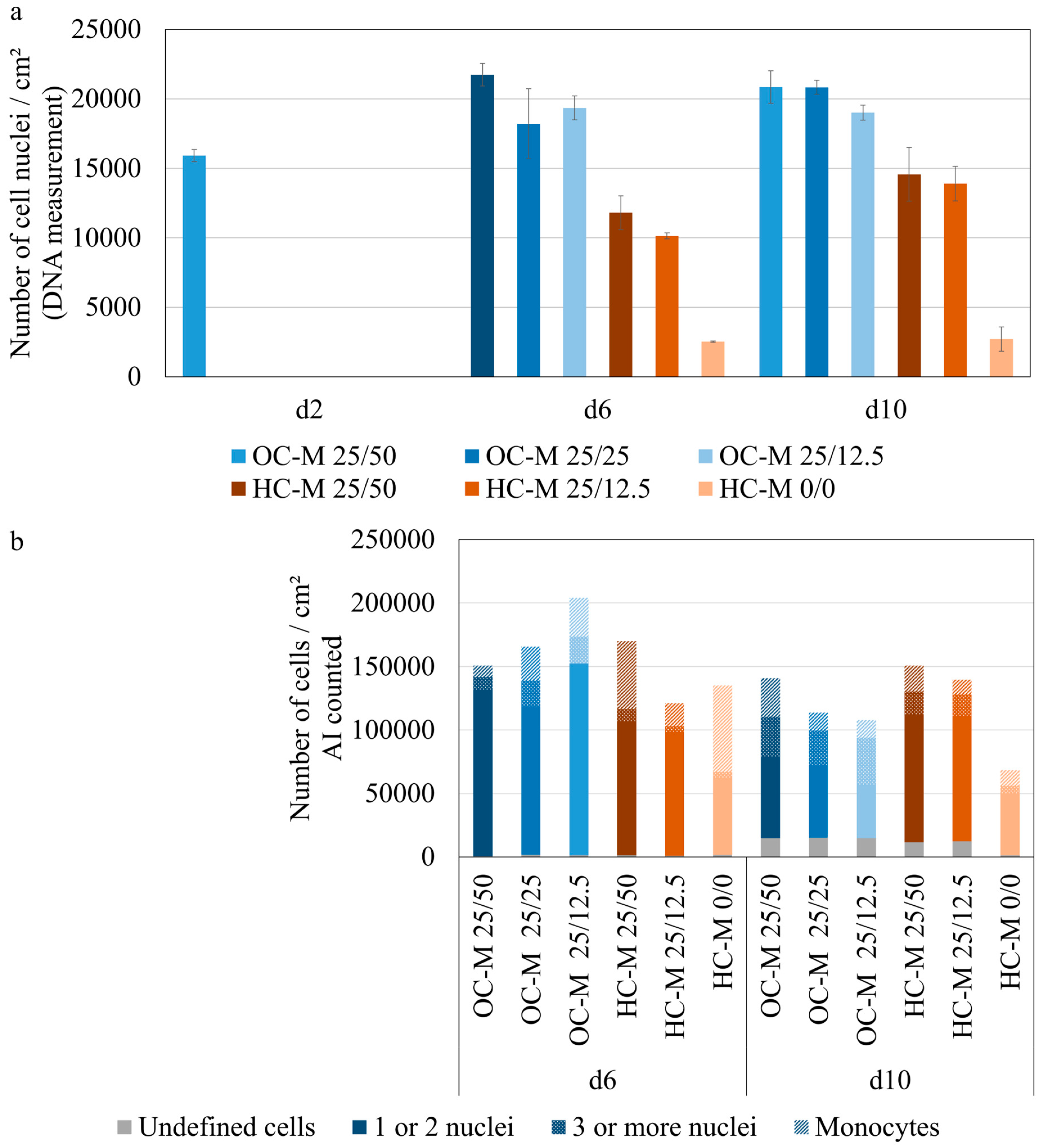 Applsci 15 04159 g007