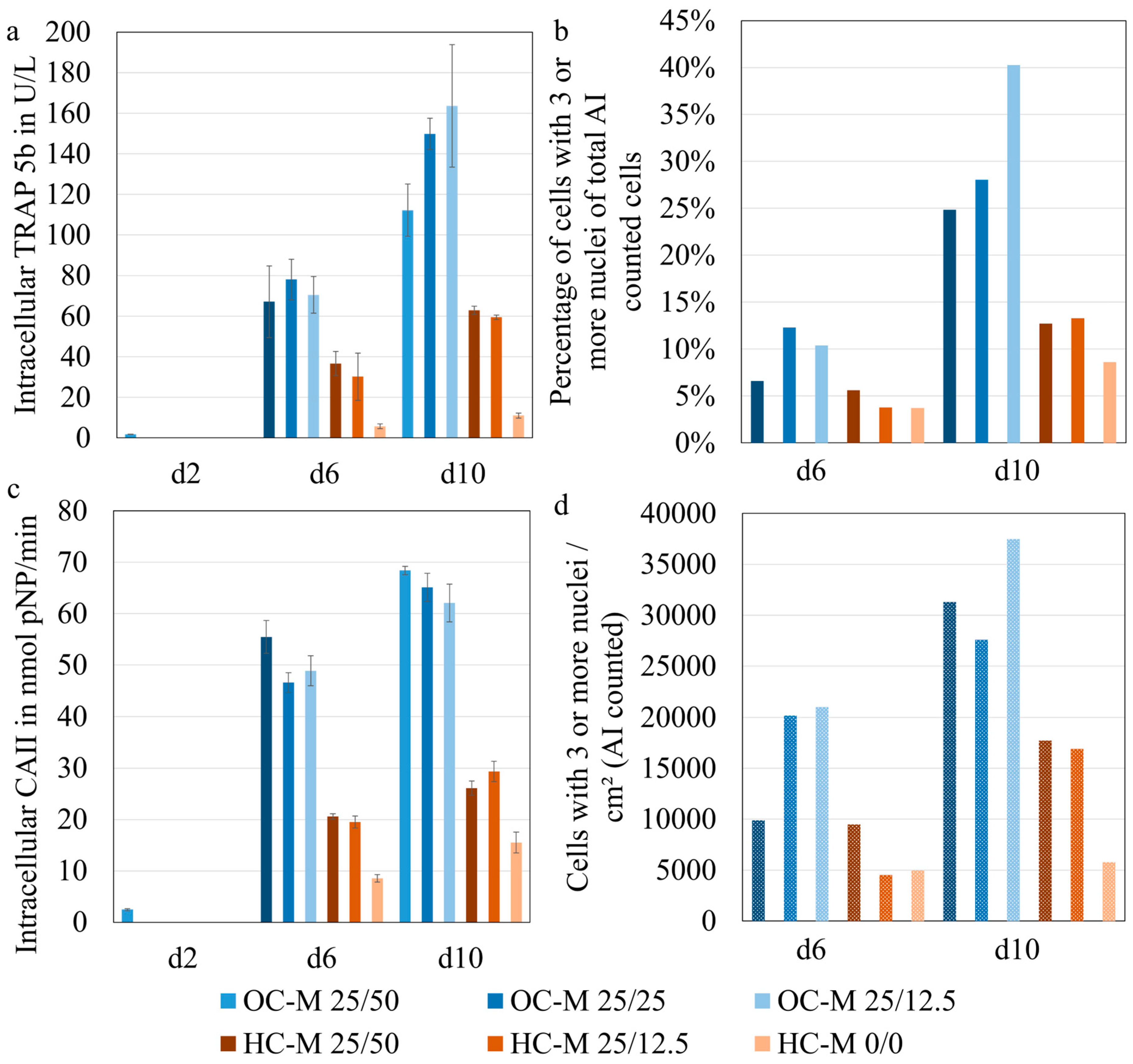 Applsci 15 04159 g008